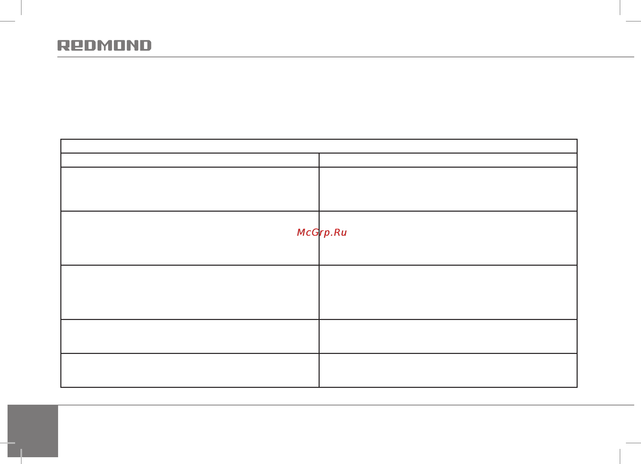 Redmond RMC-M45021 WHITE [42/58] V советы по приготовлению