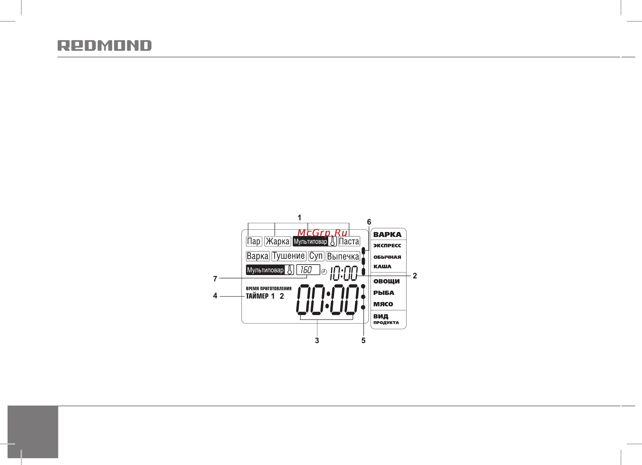 Redmond RMC-M4502 BLACK [10/68] Устройство дисплея