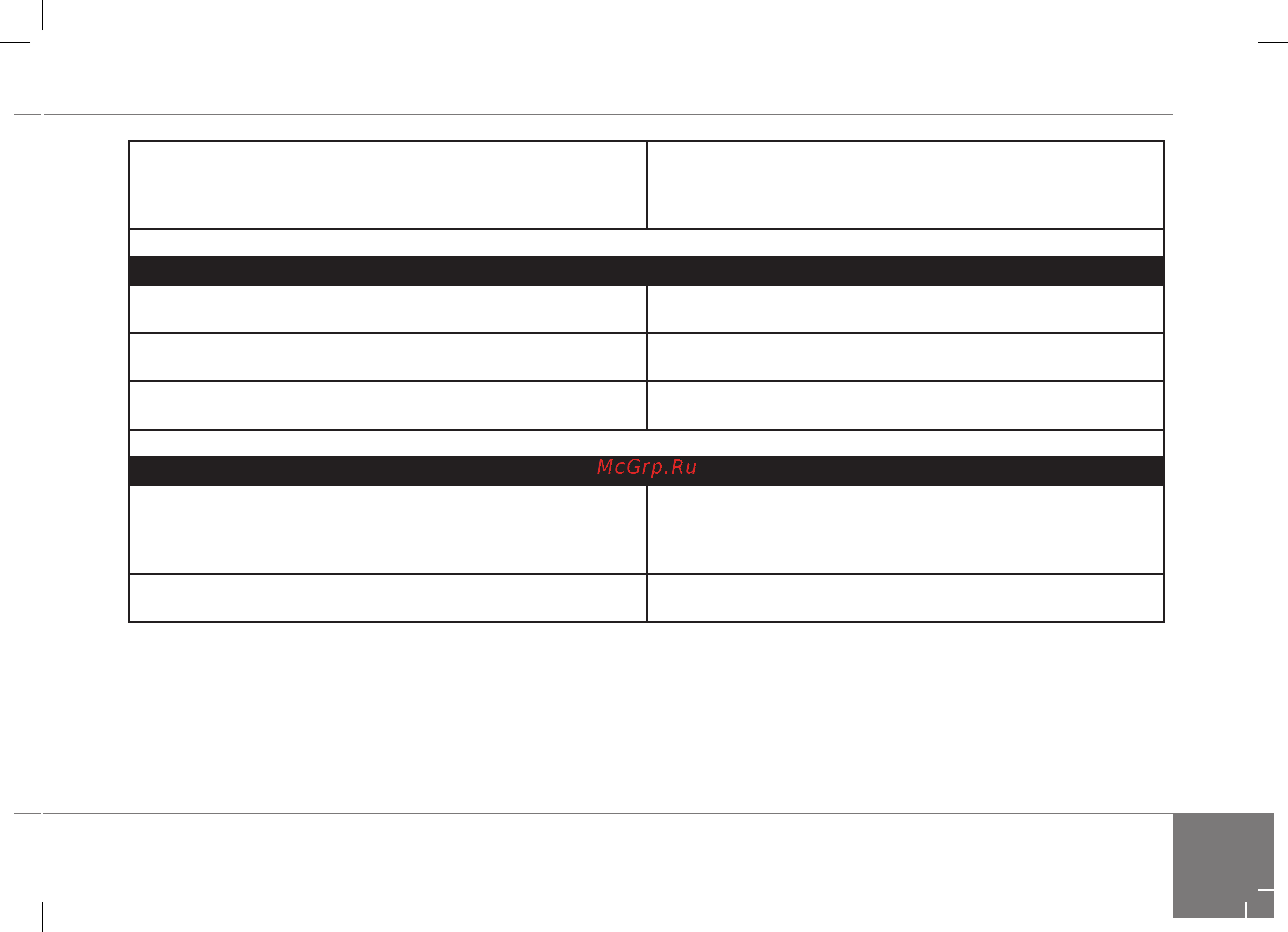 Redmond RMC-M4502 BLACK Инструкция по эксплуатации онлайн [57/68] 47665