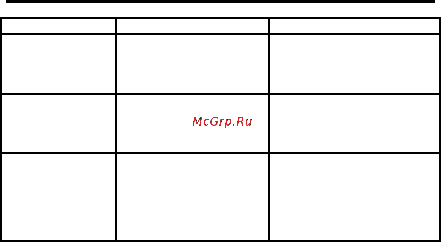 Hyundai H-CD7004 [44/47] Руководство по устранению неисправностей