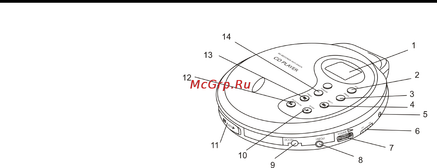 Hyundai H-CD7004 [8/47] Illustration of player s operation
