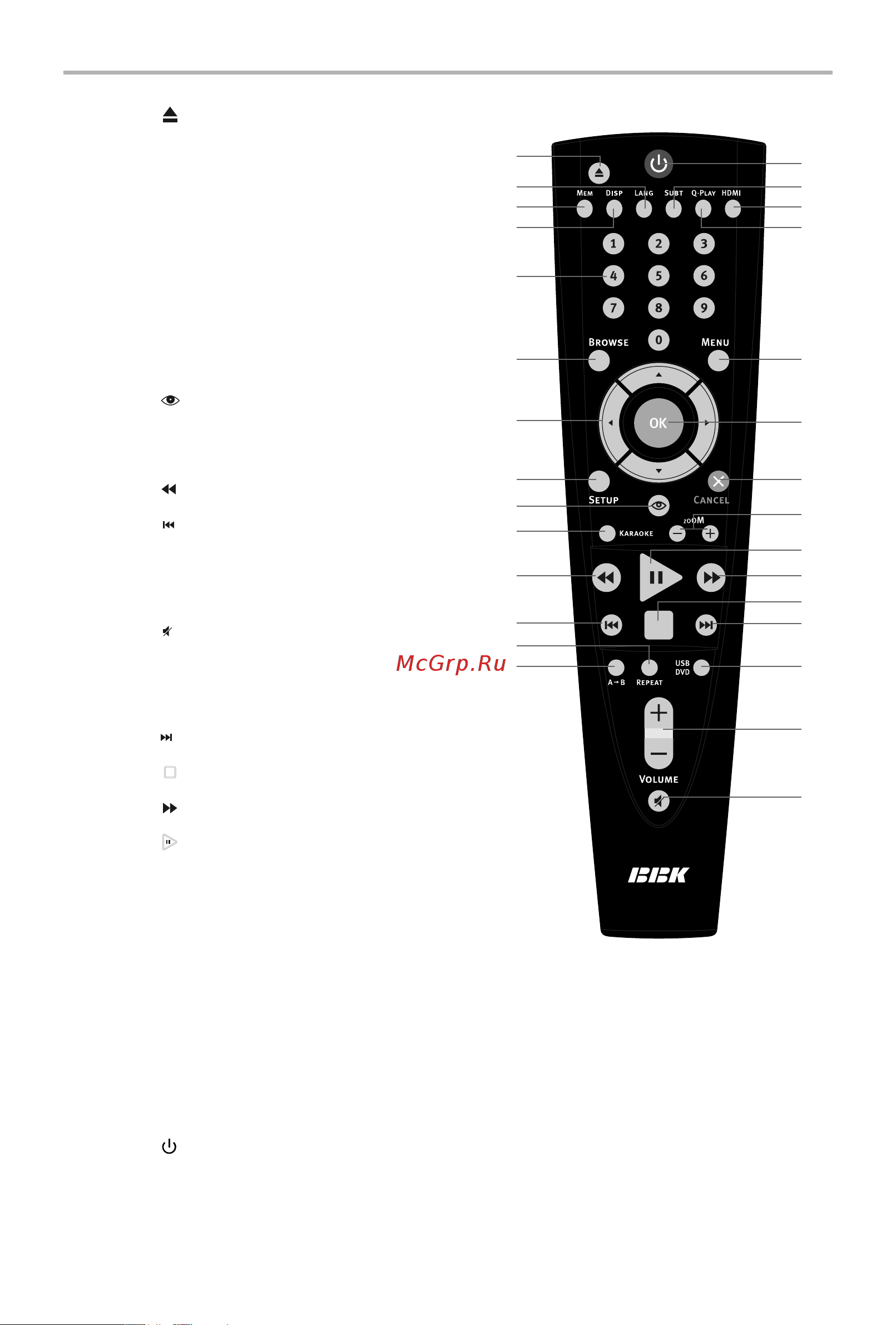 BBK DV921HD [9/45] Общий вид пульта дистанционного управления