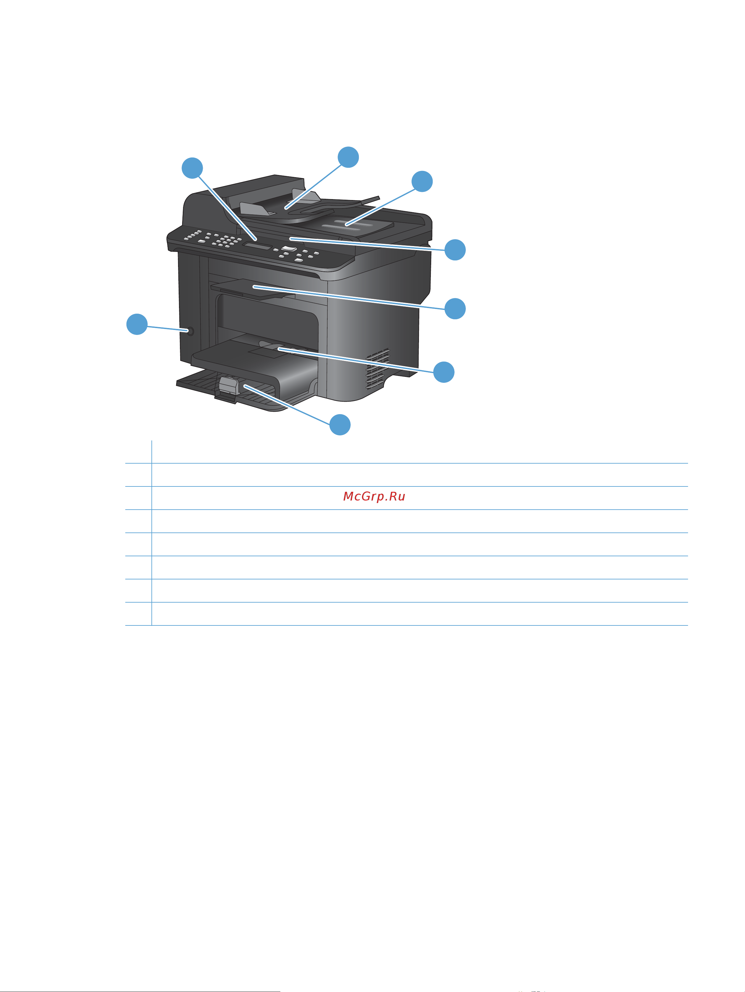 HP LaserJet Pro M1536dnf MFP [19/322] Вид спереди