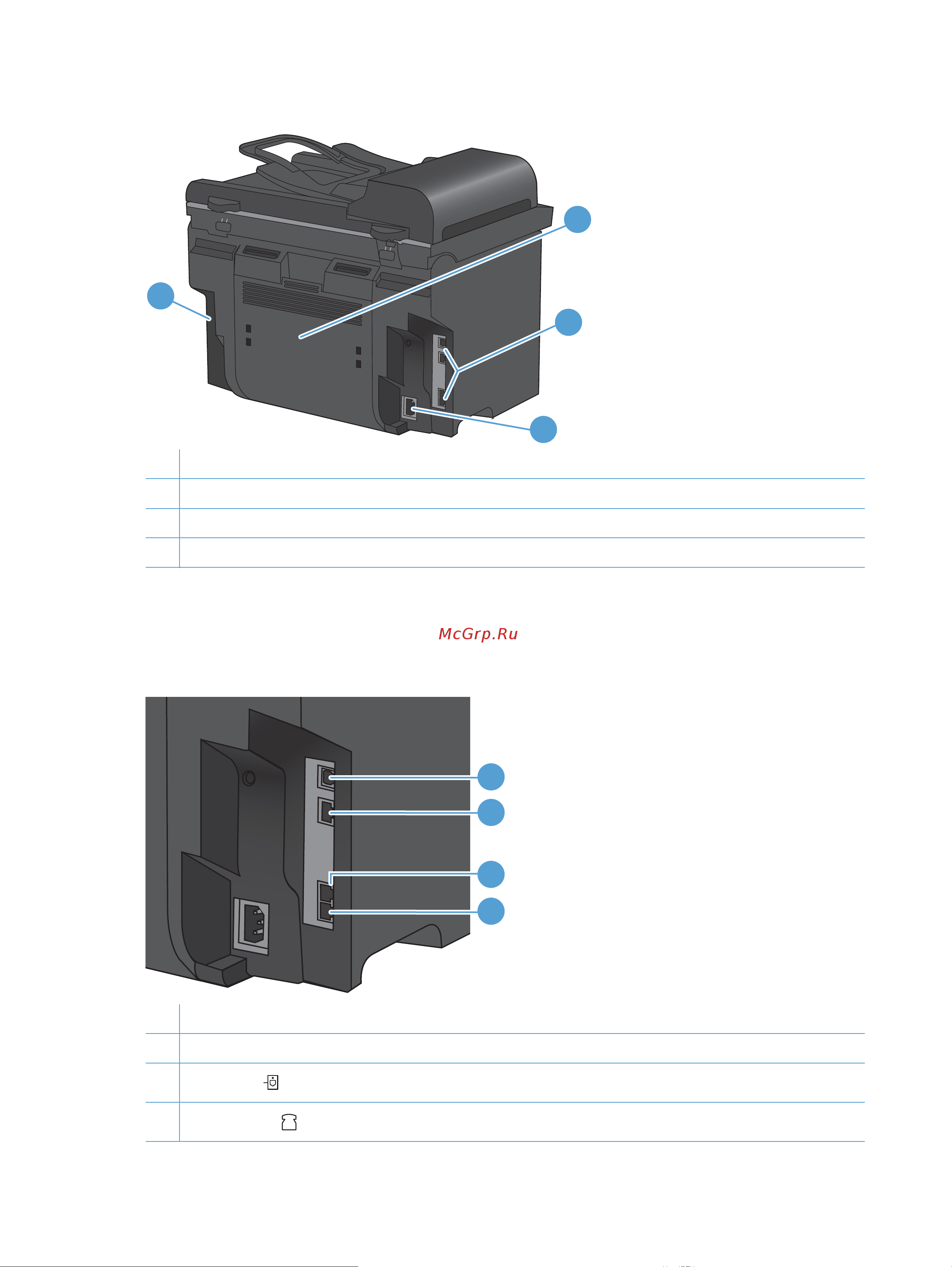 HP LaserJet Pro M1536dnf MFP [20/322] Вид сзади
