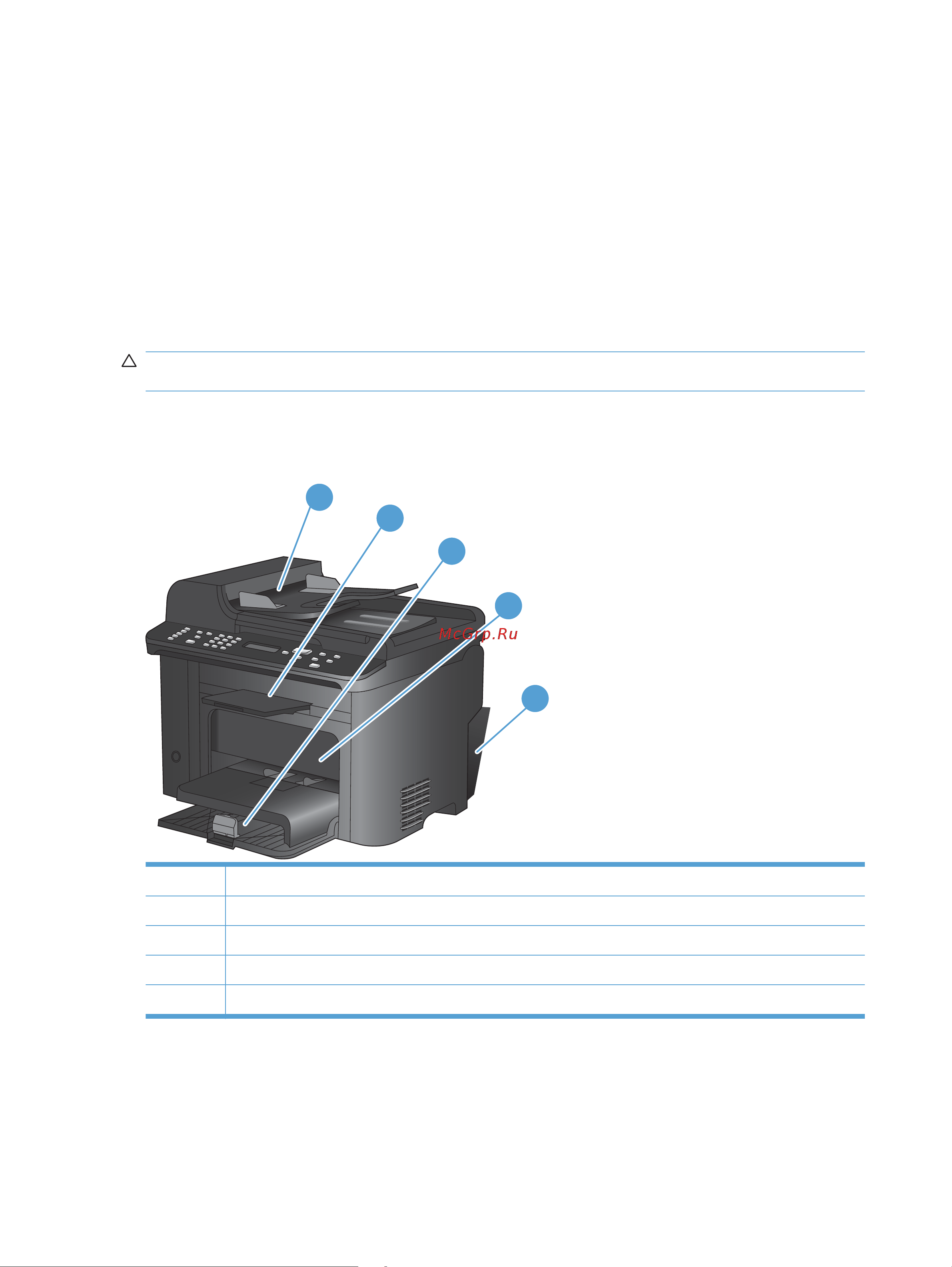 HP LASERJET PRO M1536DNF [258/322] Устранение замятий
