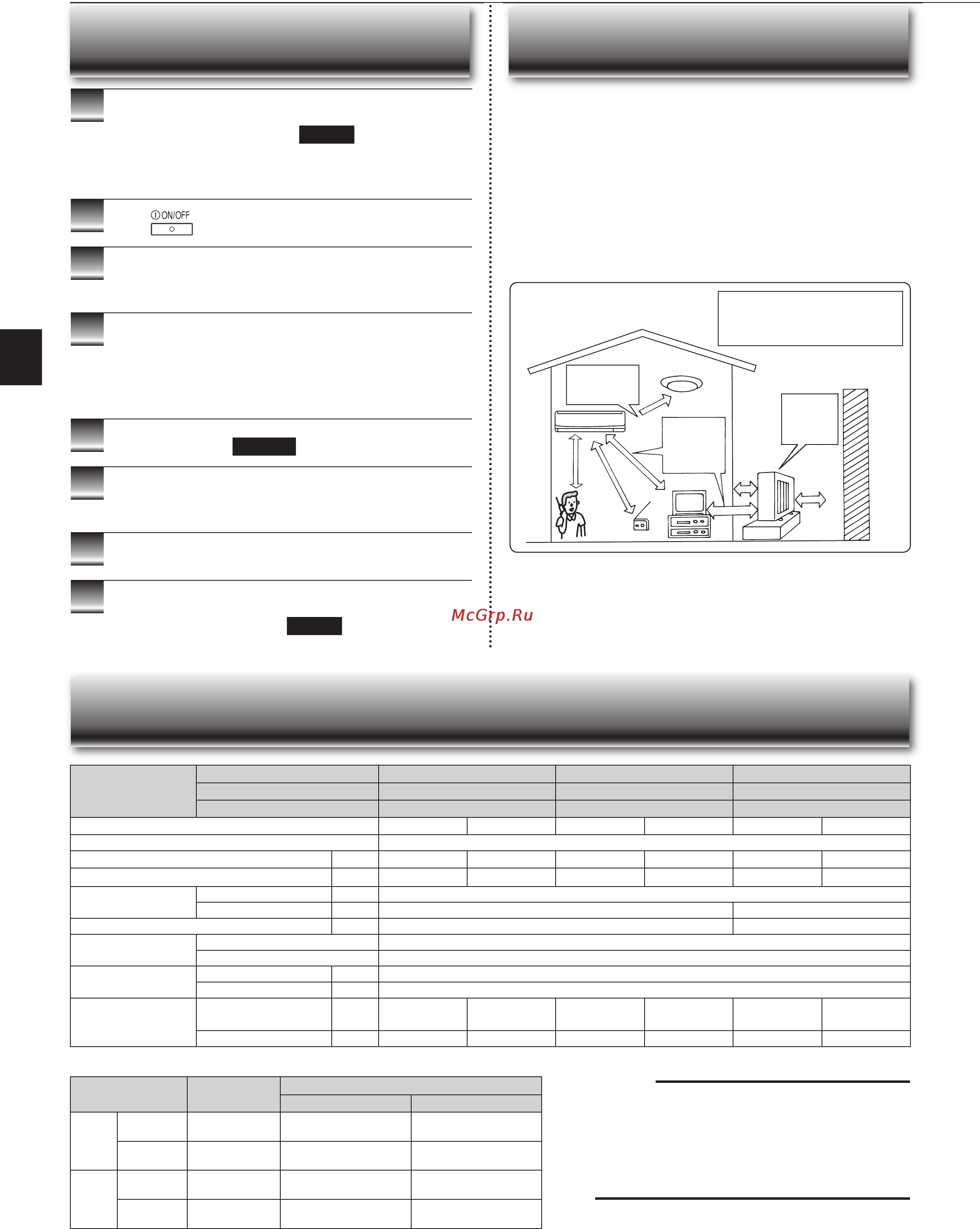 Mitsubishi Electric MSZ-FH35VE-E1 [14/28] Nstallation place and electrical work