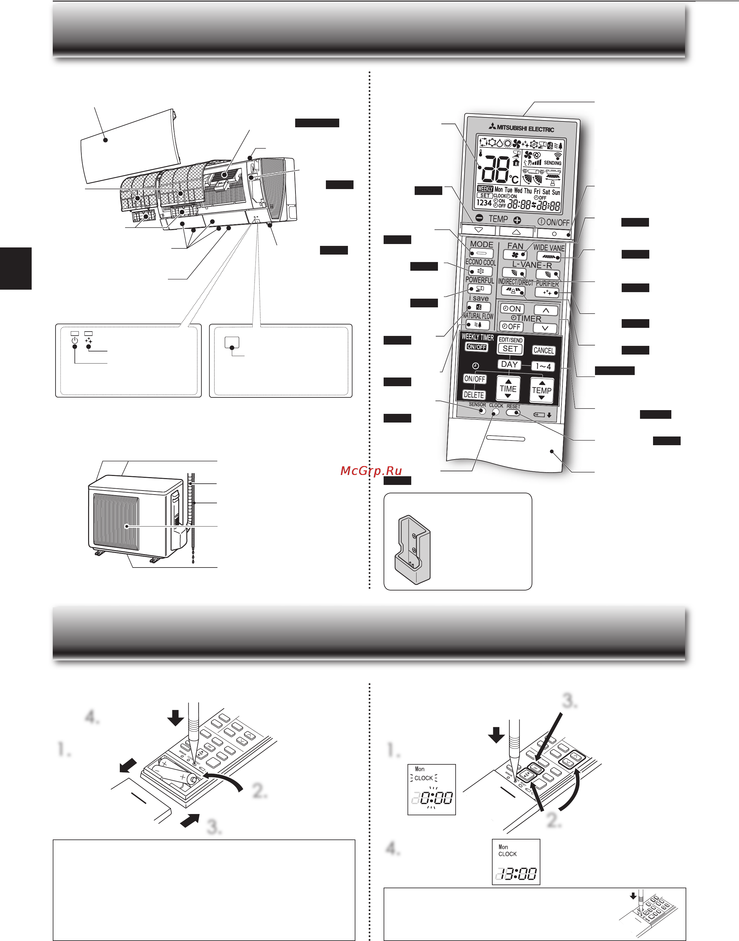 Mitsubishi Electric MSZ-FH35VE-E1 [4/28] Ame of each part