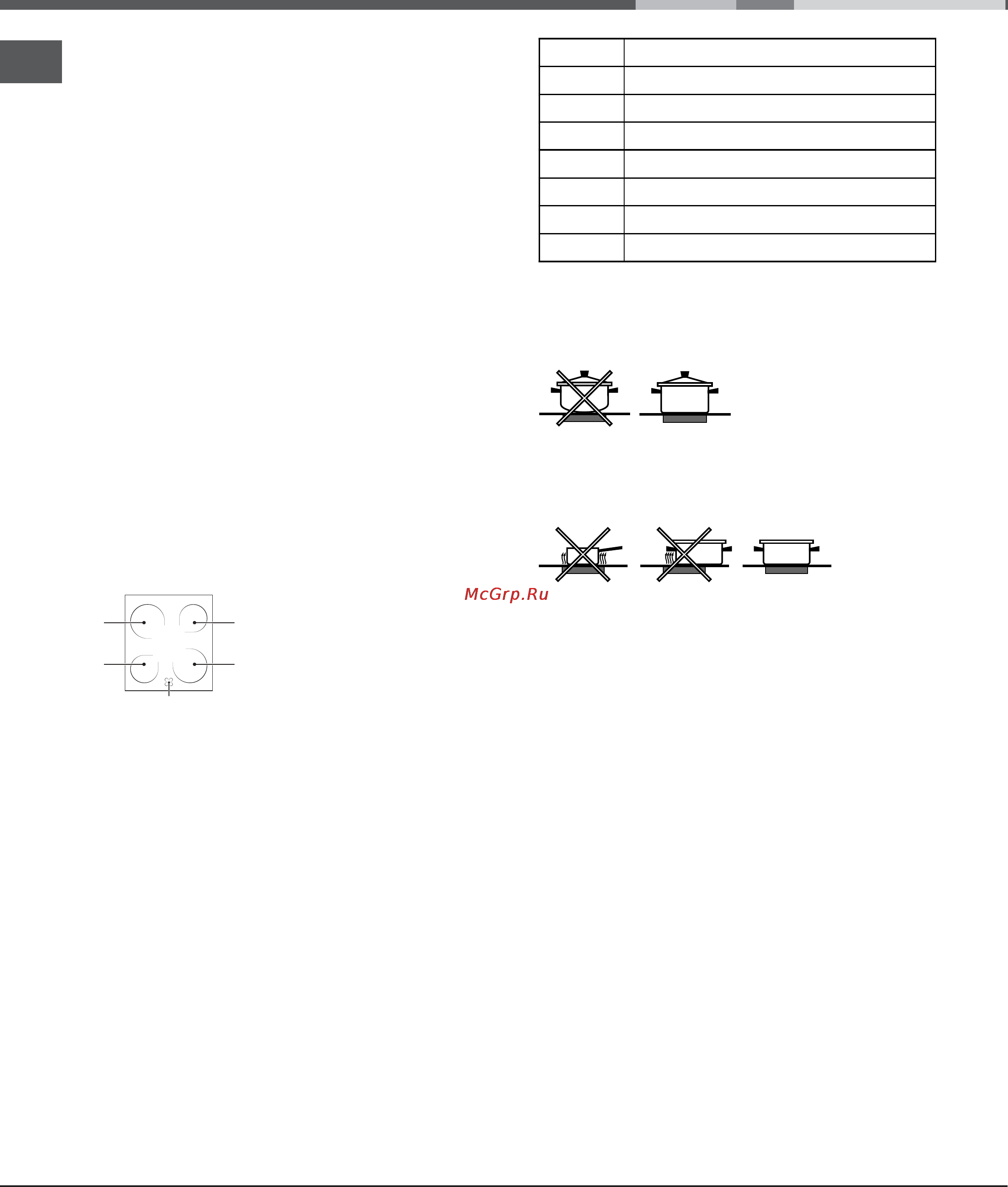 Indesit KN6C107(W)/RU [8/11] Нагревательные зоны