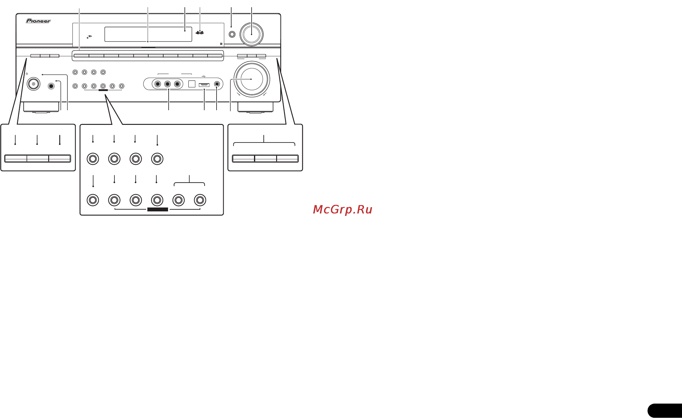Pioneer VSX-917V-K [15/47] Органы управления и индикаторы