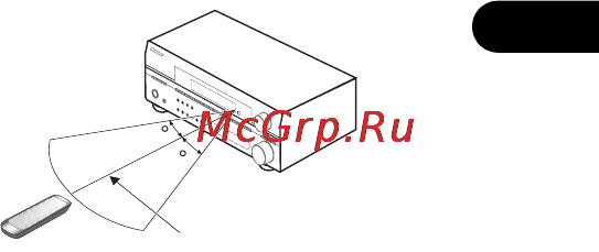 Pioneer VSX-917V-K [18/47] Дальность действия пульта дистанционного управления