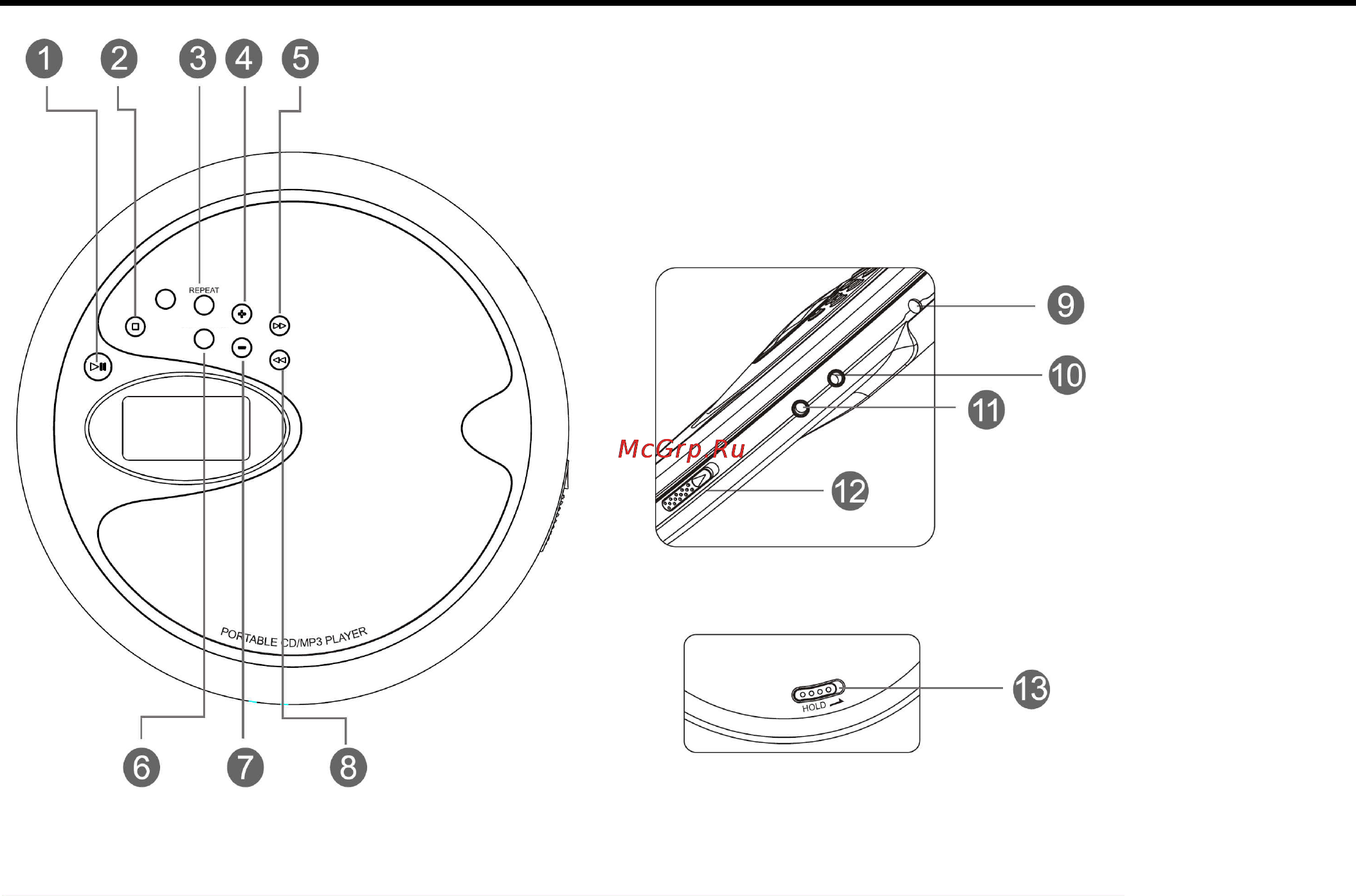 Hyundai H-CD7005 [3/28] Locating controls