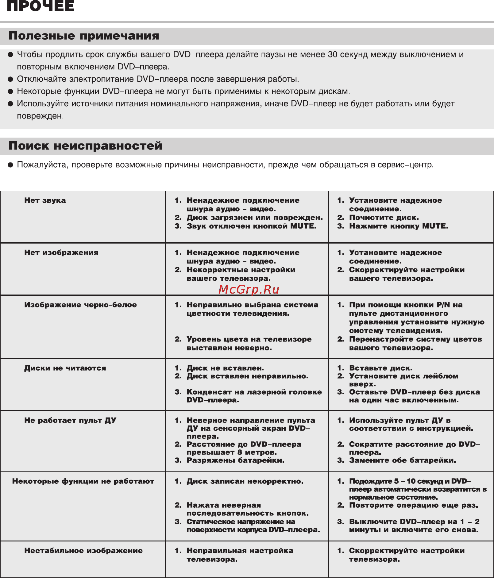 BBK DV911S Инструкция по эксплуатации онлайн [22/30] 47691
