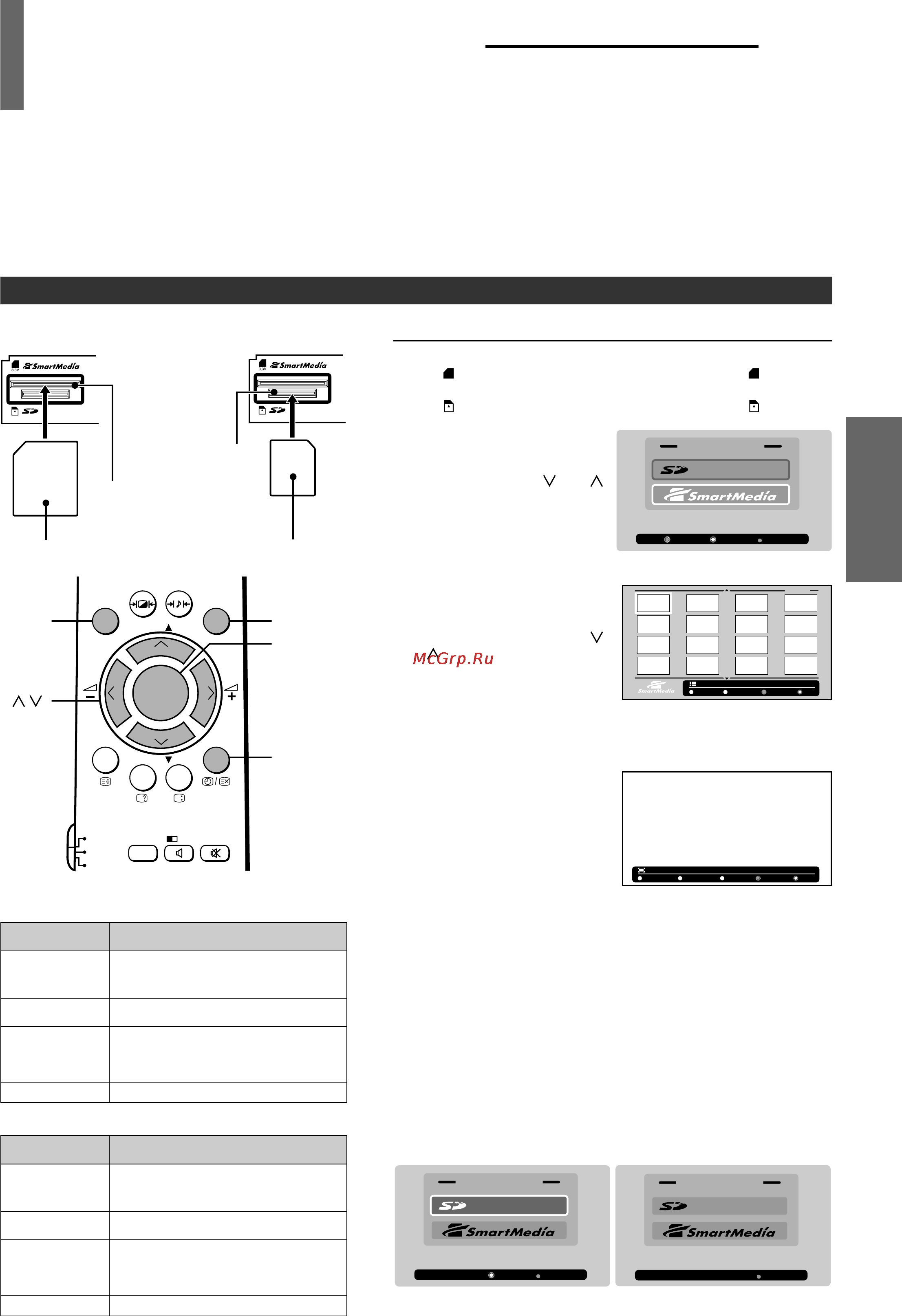 Toshiba 32SW9UR [23/40] Фyнкция bridge media