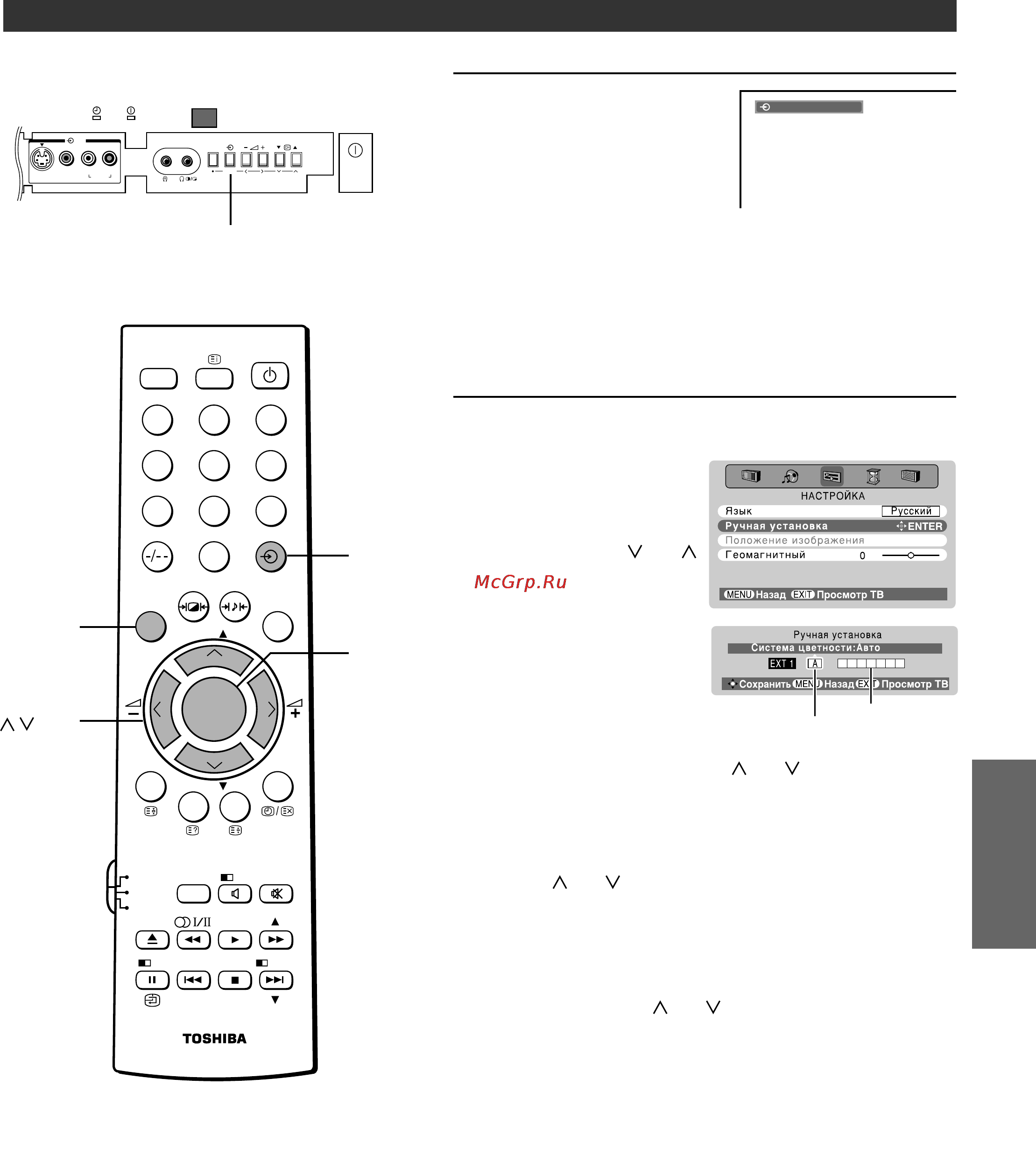 Toshiba 32SW9UR [37/40] Кaк подcоeдинить видeо ayдио обоpyдовaниe выбоp иcточникa вxодныx cигнaлов