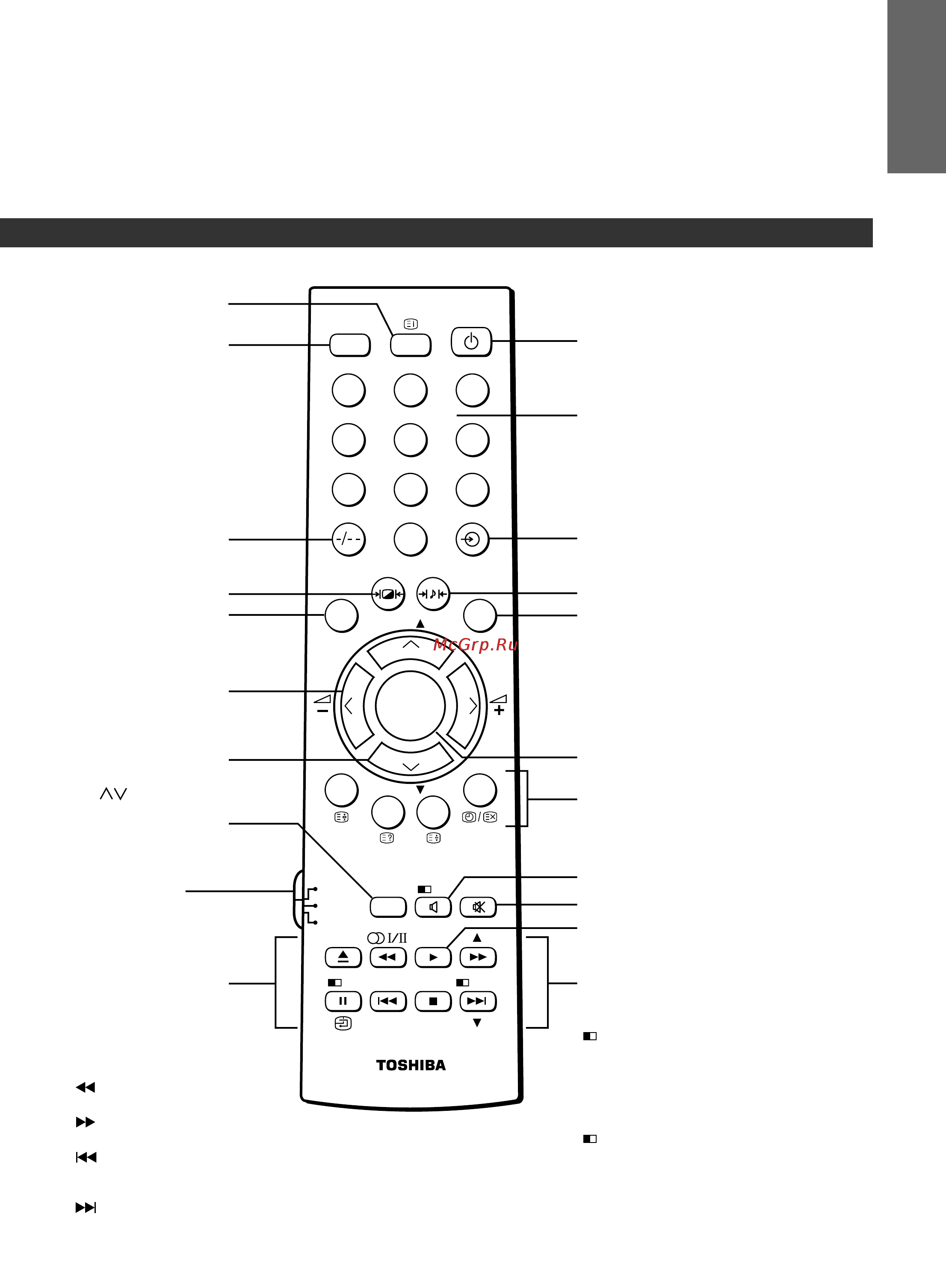 Toshiba 32SW9UR [9/40] Пyльт ду