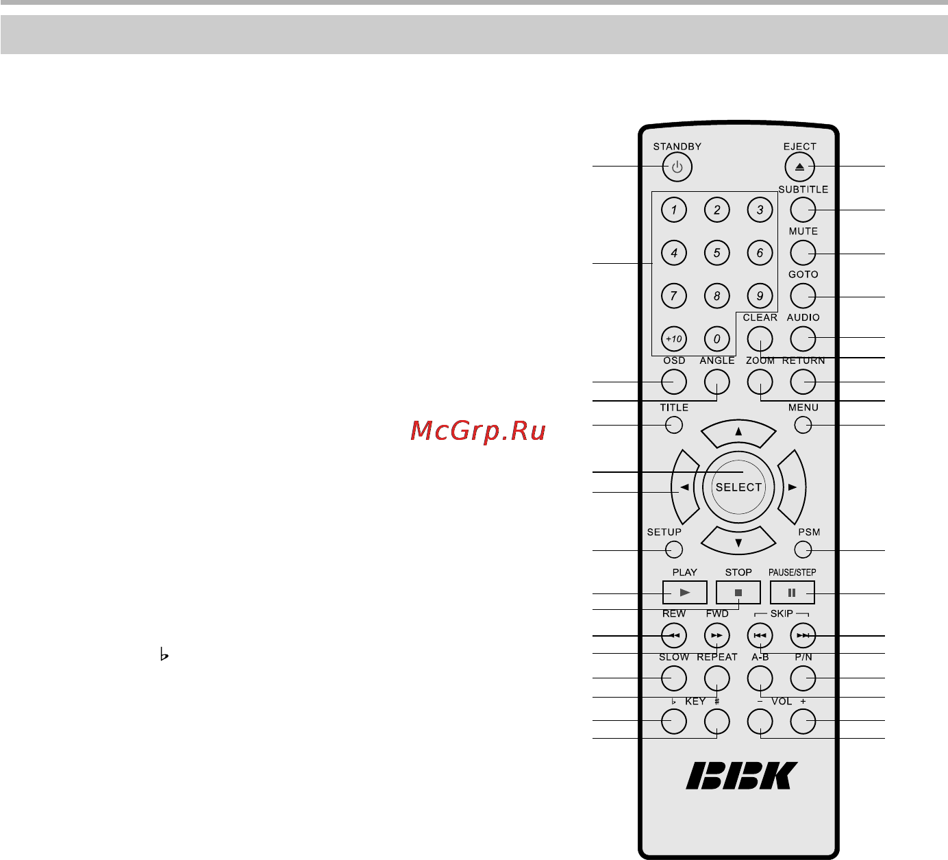 BBK DV911SM [8/29] Введение