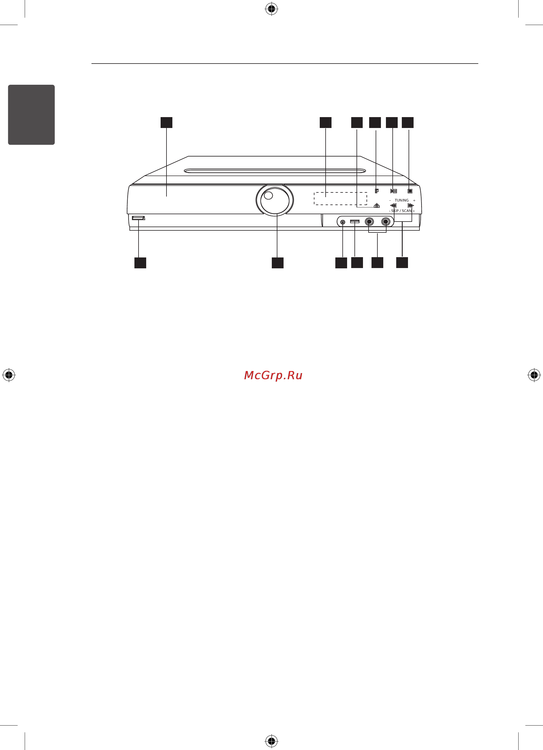 LG HT-306SU [10/38] Передняя панель