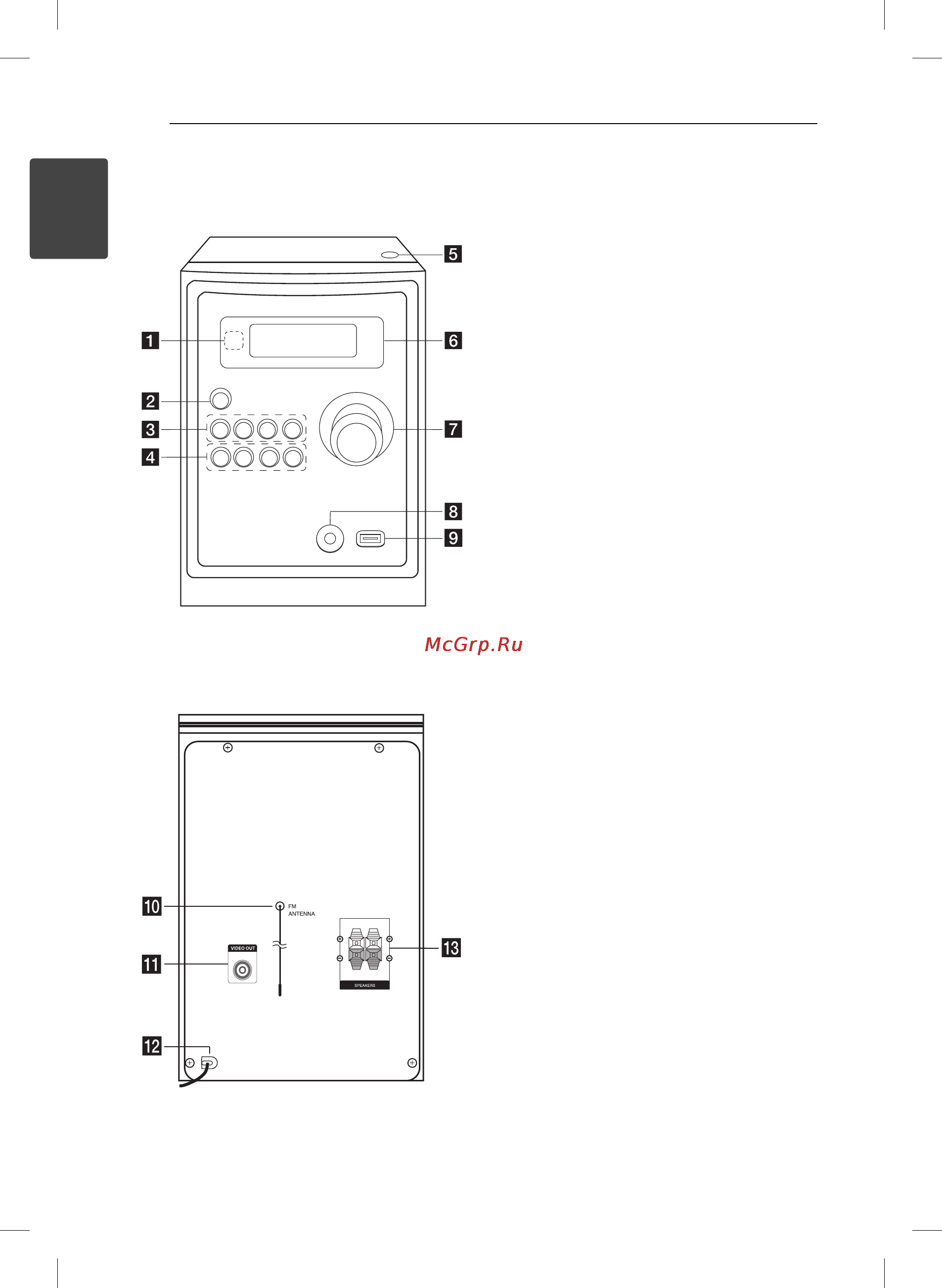 LG XB16 [10/28] Задняя панель