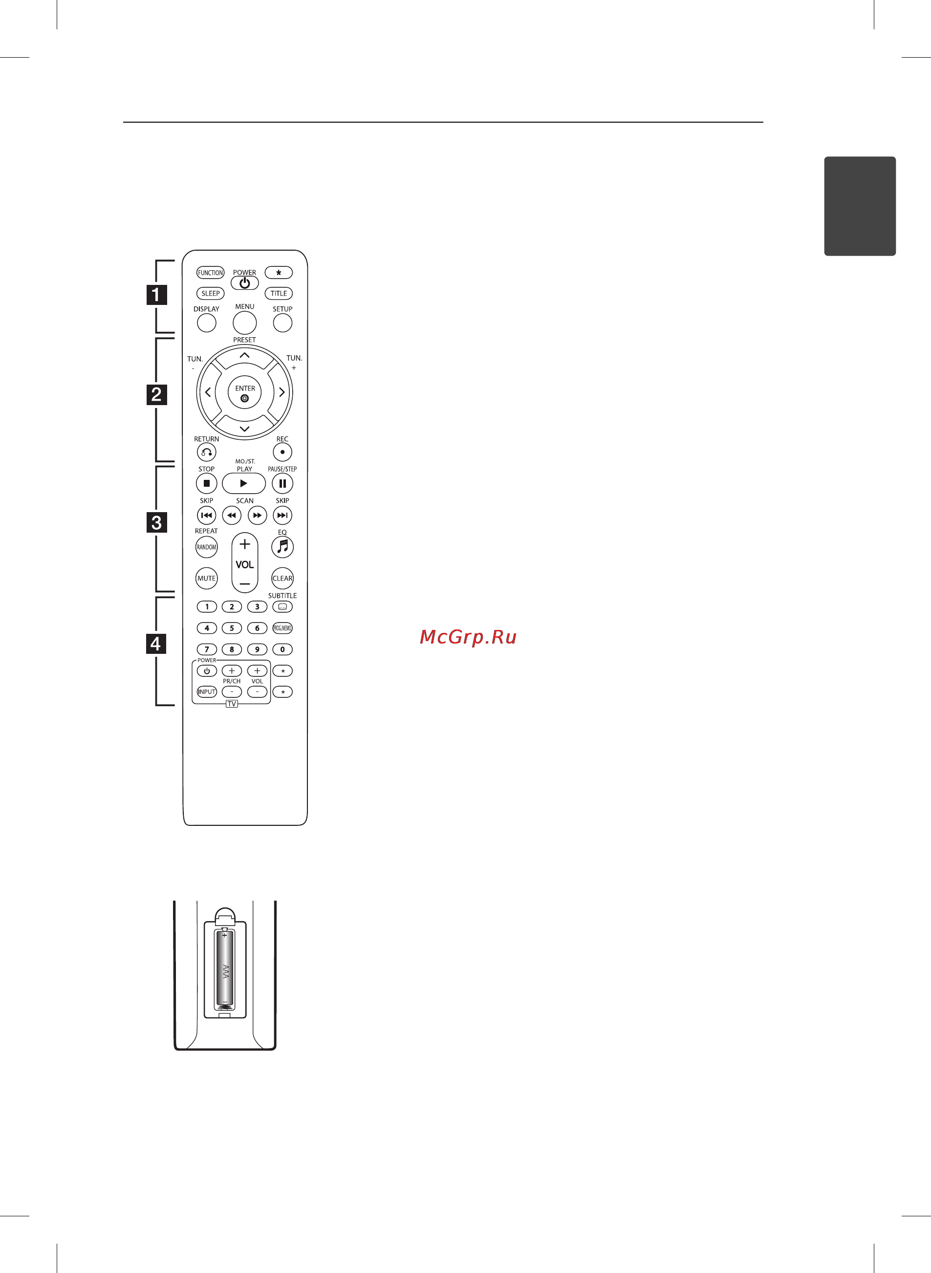 LG XB16 [9/28] Пульт управления