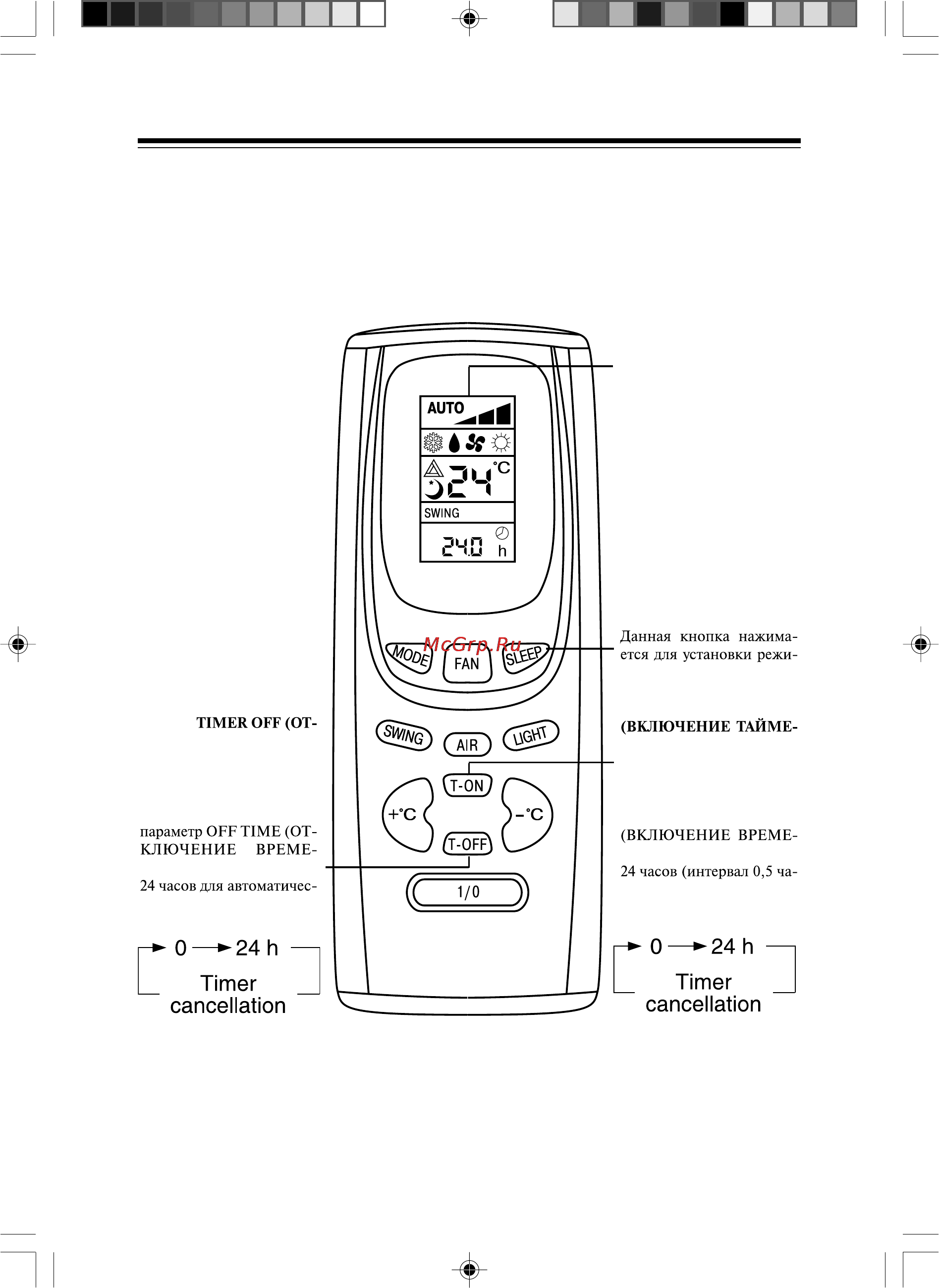 Gree WINDOW KC-20/C2 [10/24] Описание кнопок управления