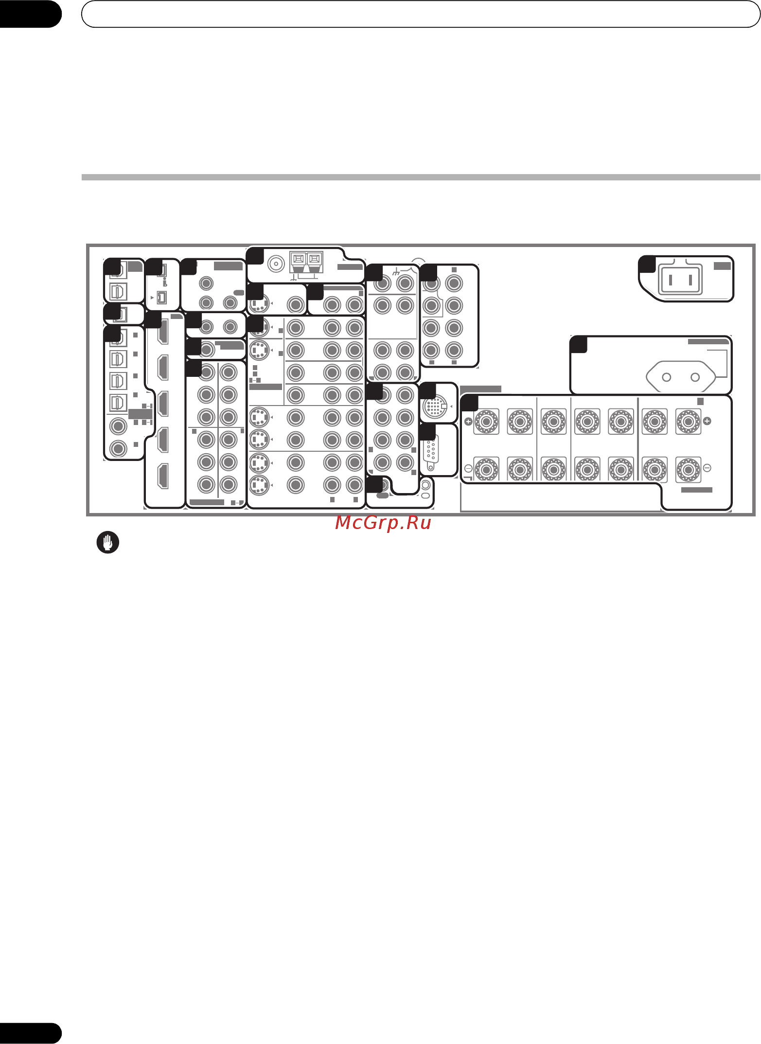 Pioneer VSX-AX4ASi-s [10/92] Подключение оборудования