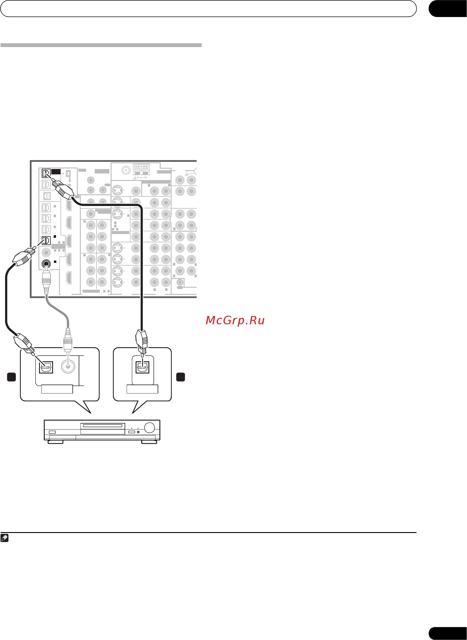 Pioneer VSX-AX4ASi-s [15/92] Примечание