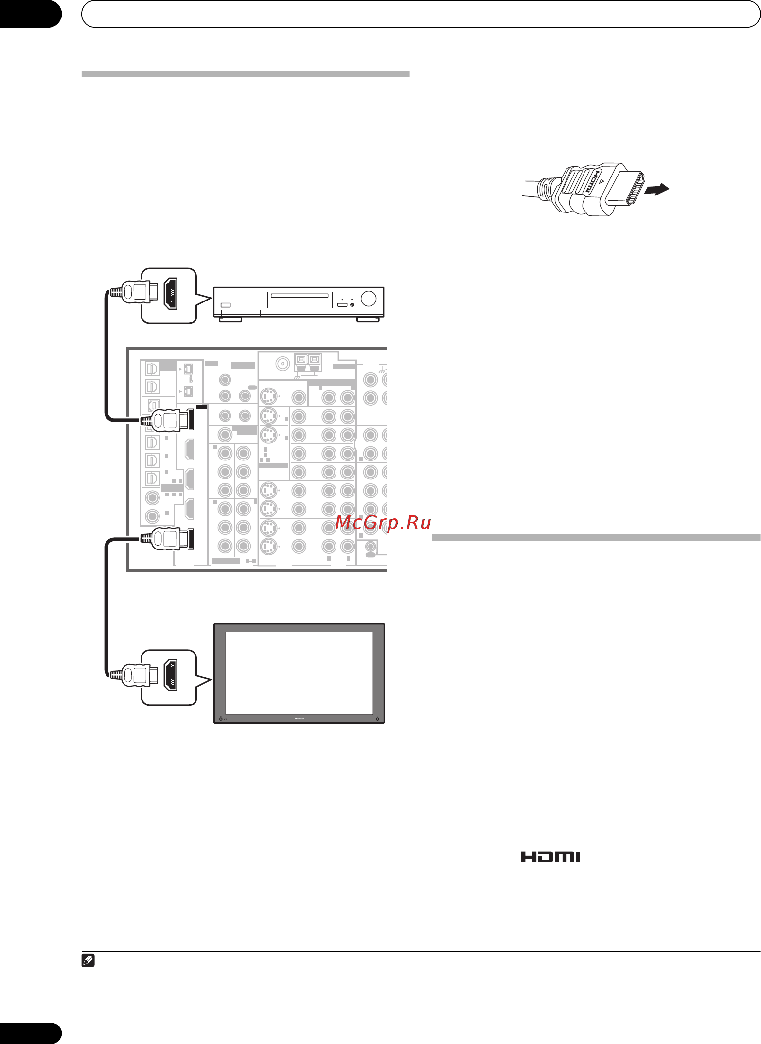 Pioneer VSX-AX4ASi-s [50/92] Hdmi in