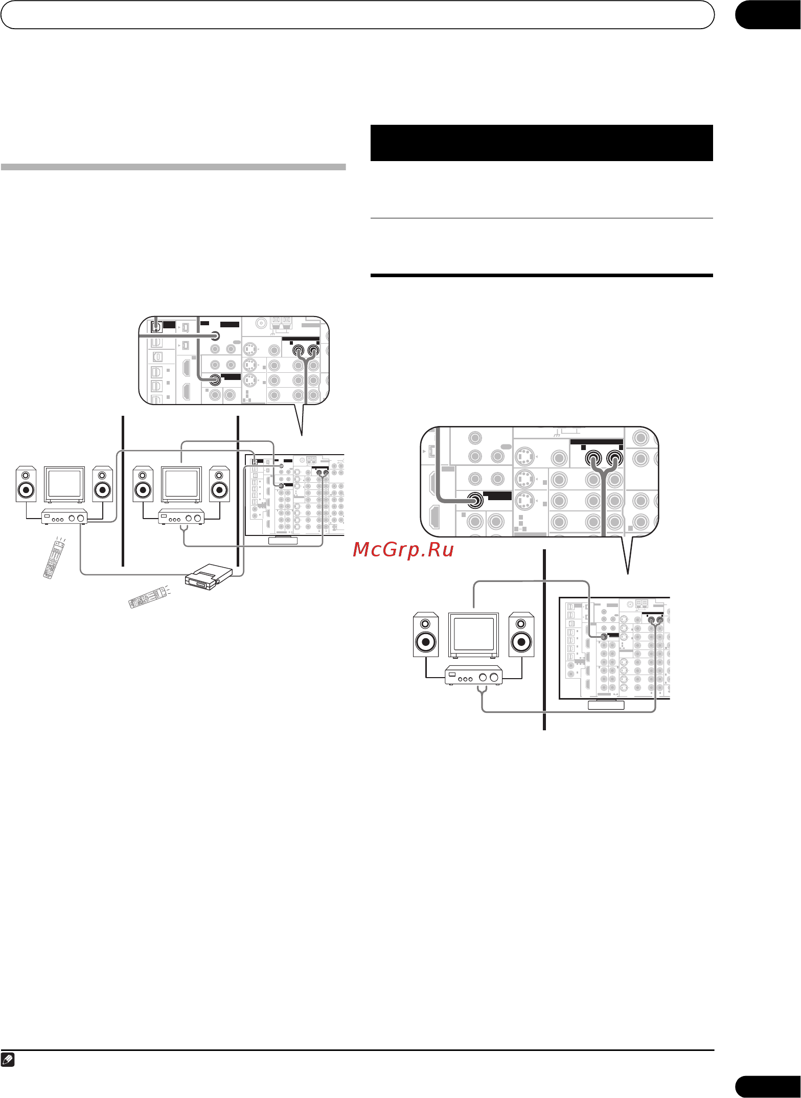 Pioneer VSX-AX4ASi-s [57/92] Смежное помещение доступные источники входа