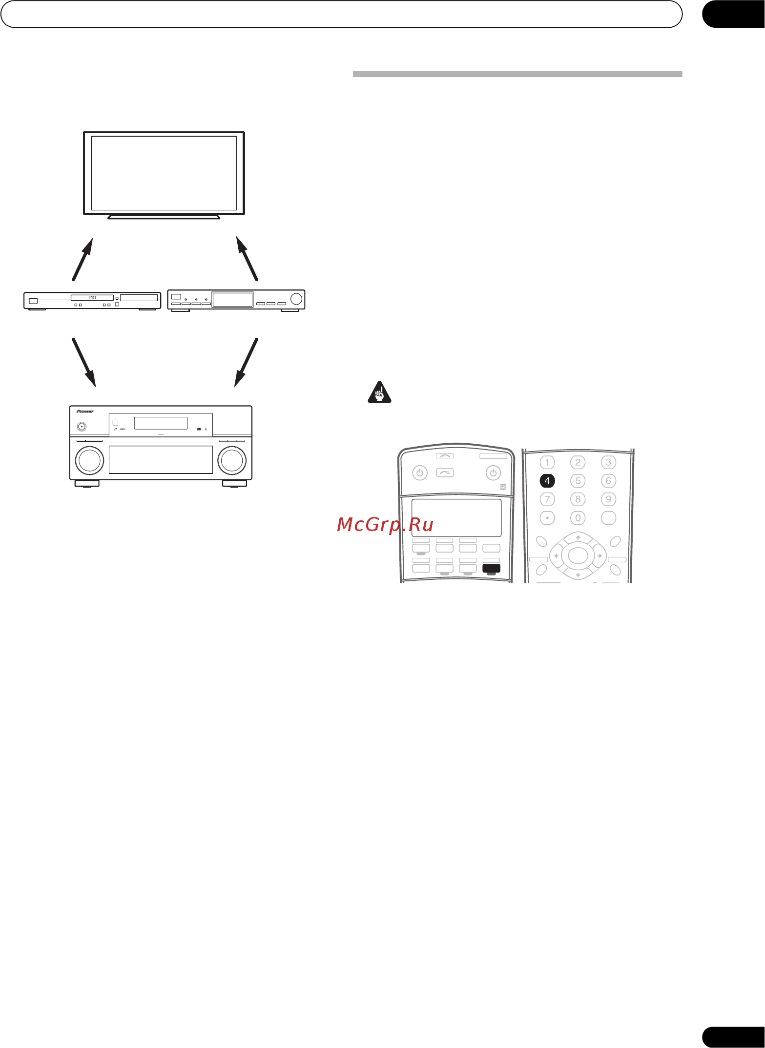 Pioneer VSX-AX4ASi-s [61/92] Другие подключения