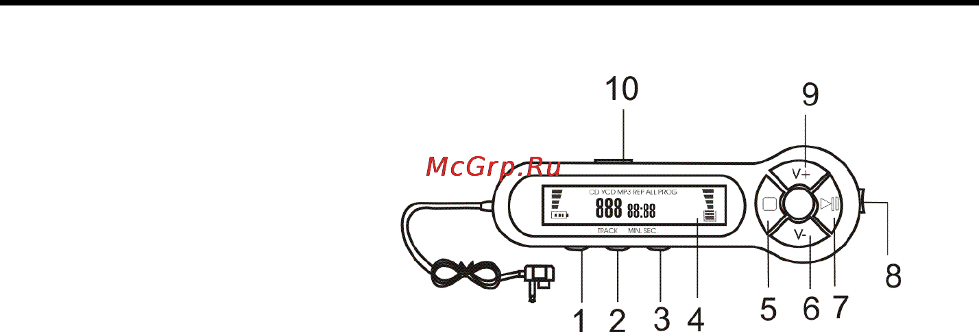 Hyundai H-CD7011 [11/56] Wired control