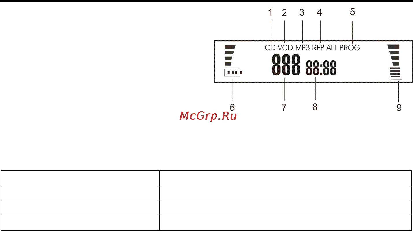 Hyundai H-CD7011 [12/56] Introduction of lcd
