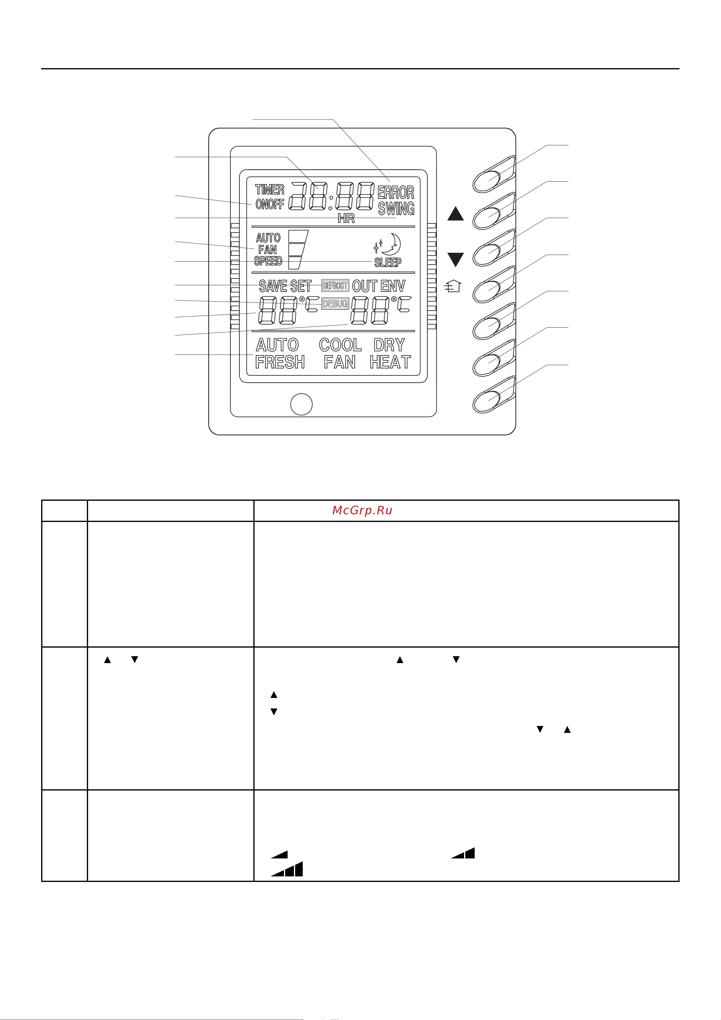Gree CASSETTE KFR-100TW/B(1041T) [20/40] 8 9 10 11 12 13 14 15 16