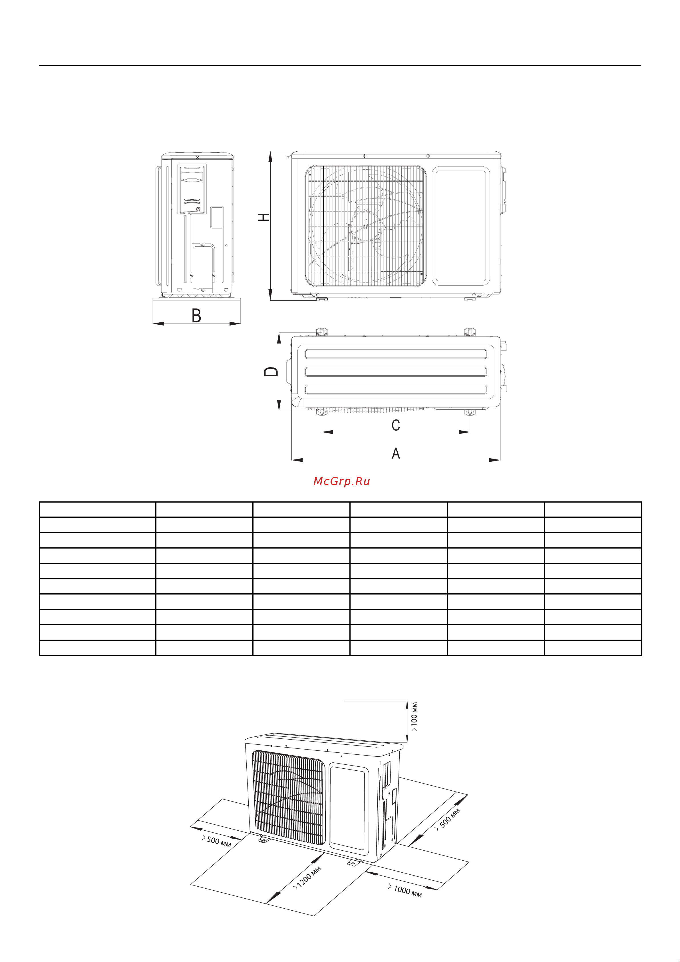 Gree CASSETTE KFR-100TW/B(1041T) [23/40] Габаритные и установочные размеры блоков и требования при размещении