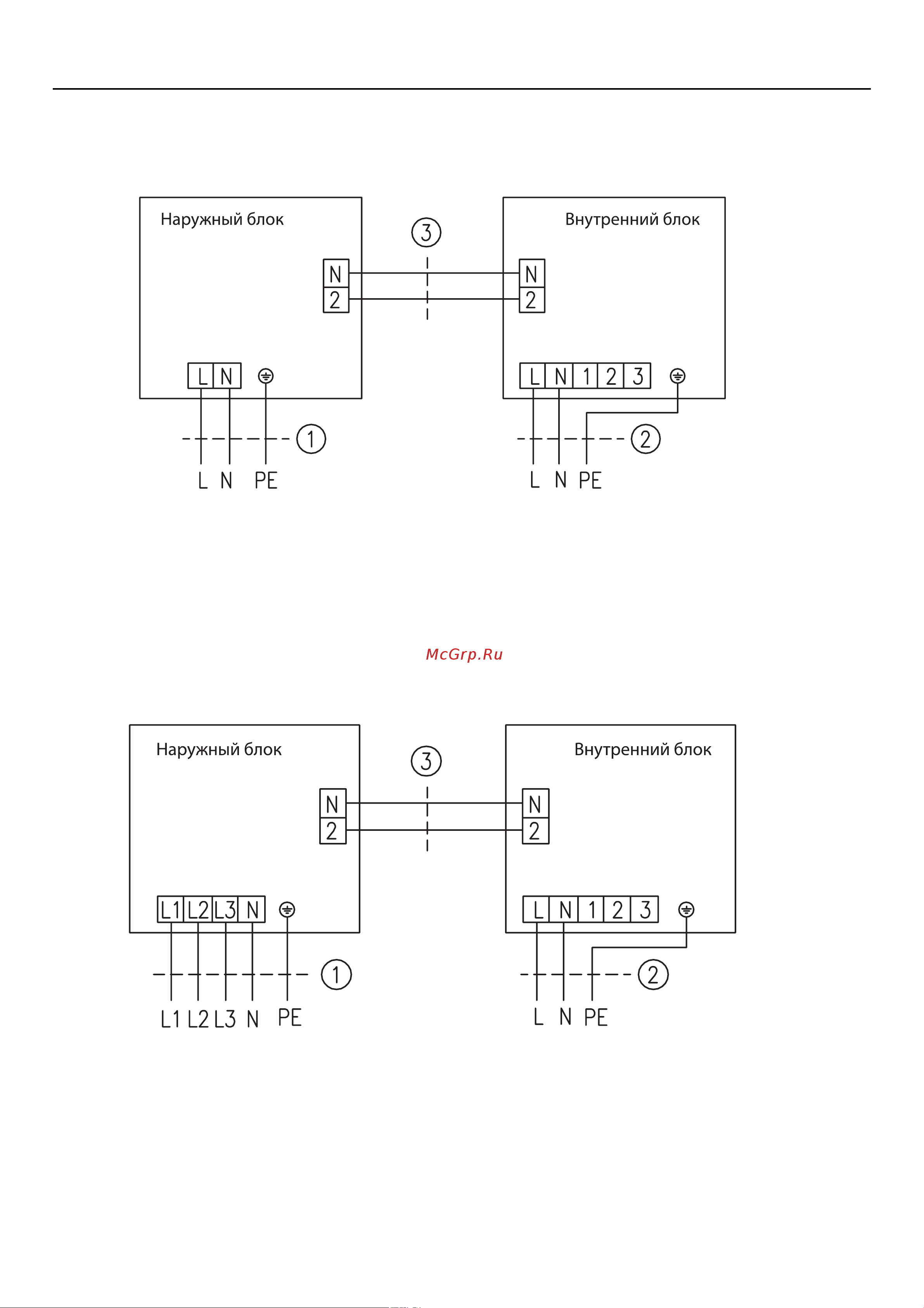 Gree CASSETTE KFR-70TW/AD1 [27/40] Подключение к электросети