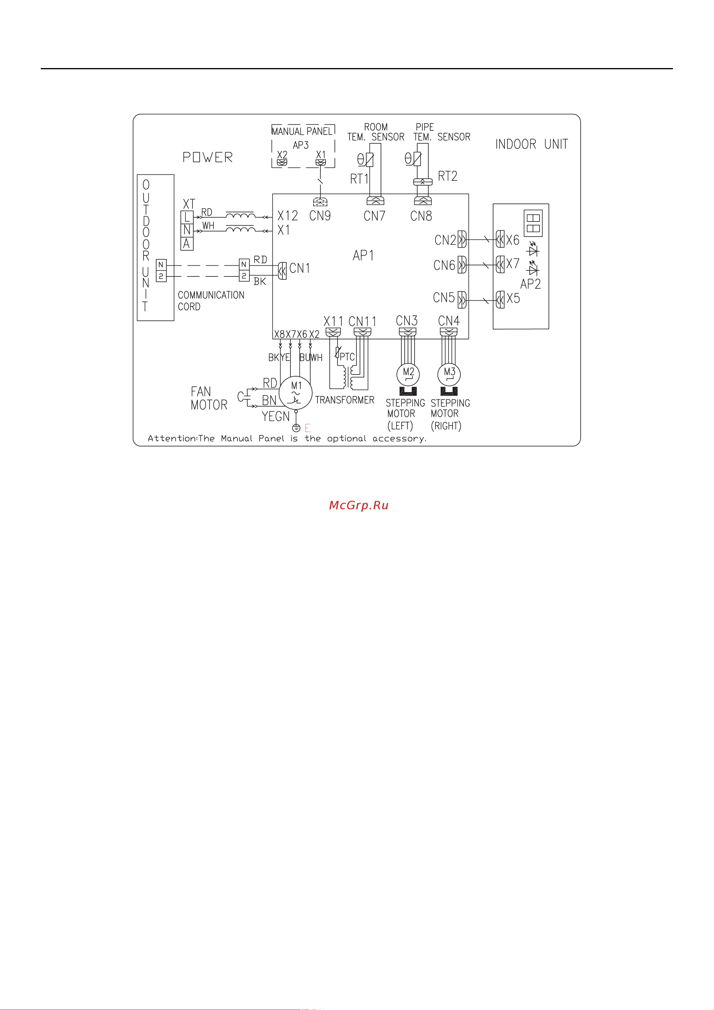 Gree FLOOR CEILING KFR-120DW/B1-G [39/40] Схема электрическая общая внутренних блоков кассетного типа