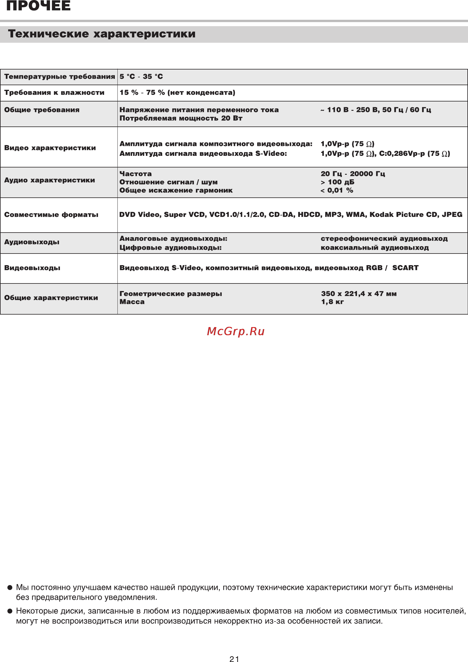 BBK DV912S [23/30] Прочее