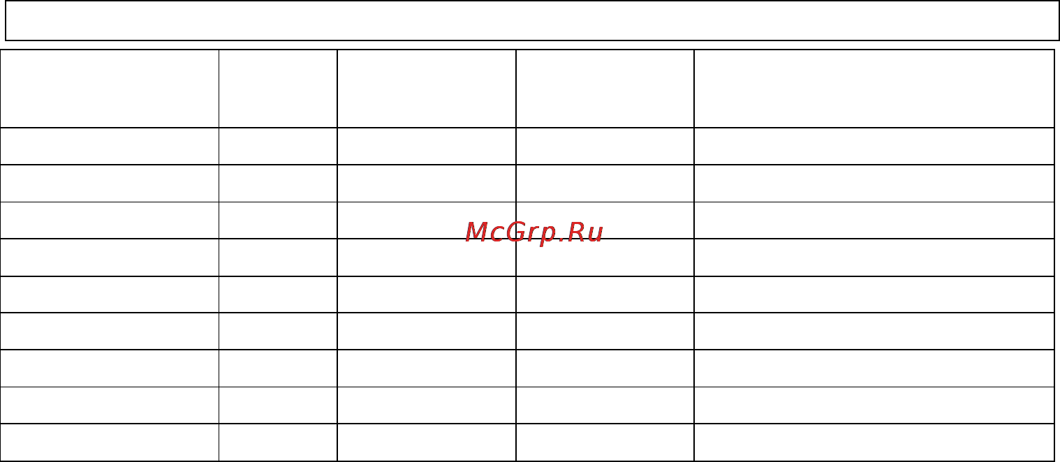 Whirlpool AWM 9110 BS [2/3] 301 15168