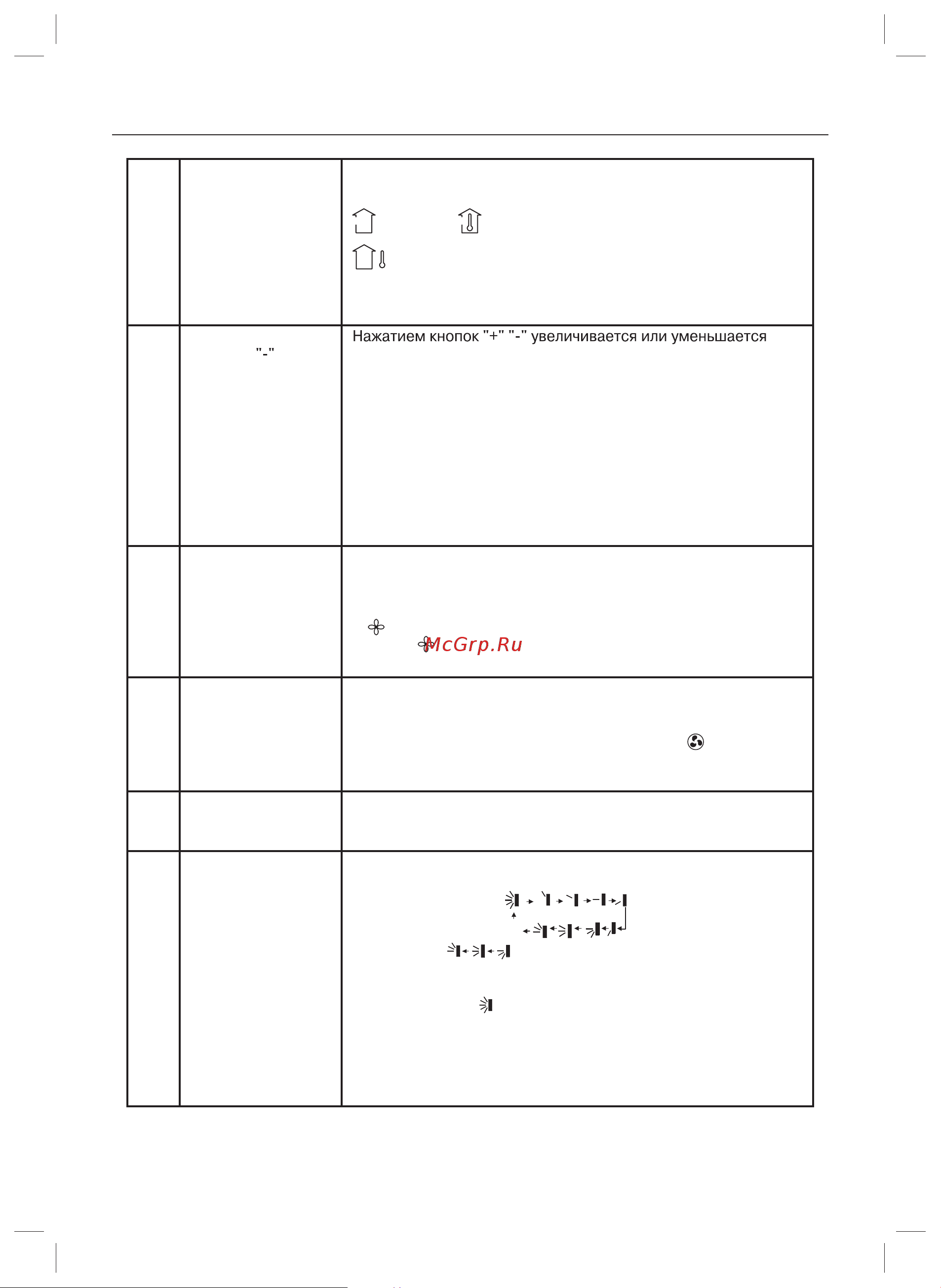 Gree FREE MATCH GWHD28(07+4)AANK3A1B [12/32] Инструкция по эксплуатации