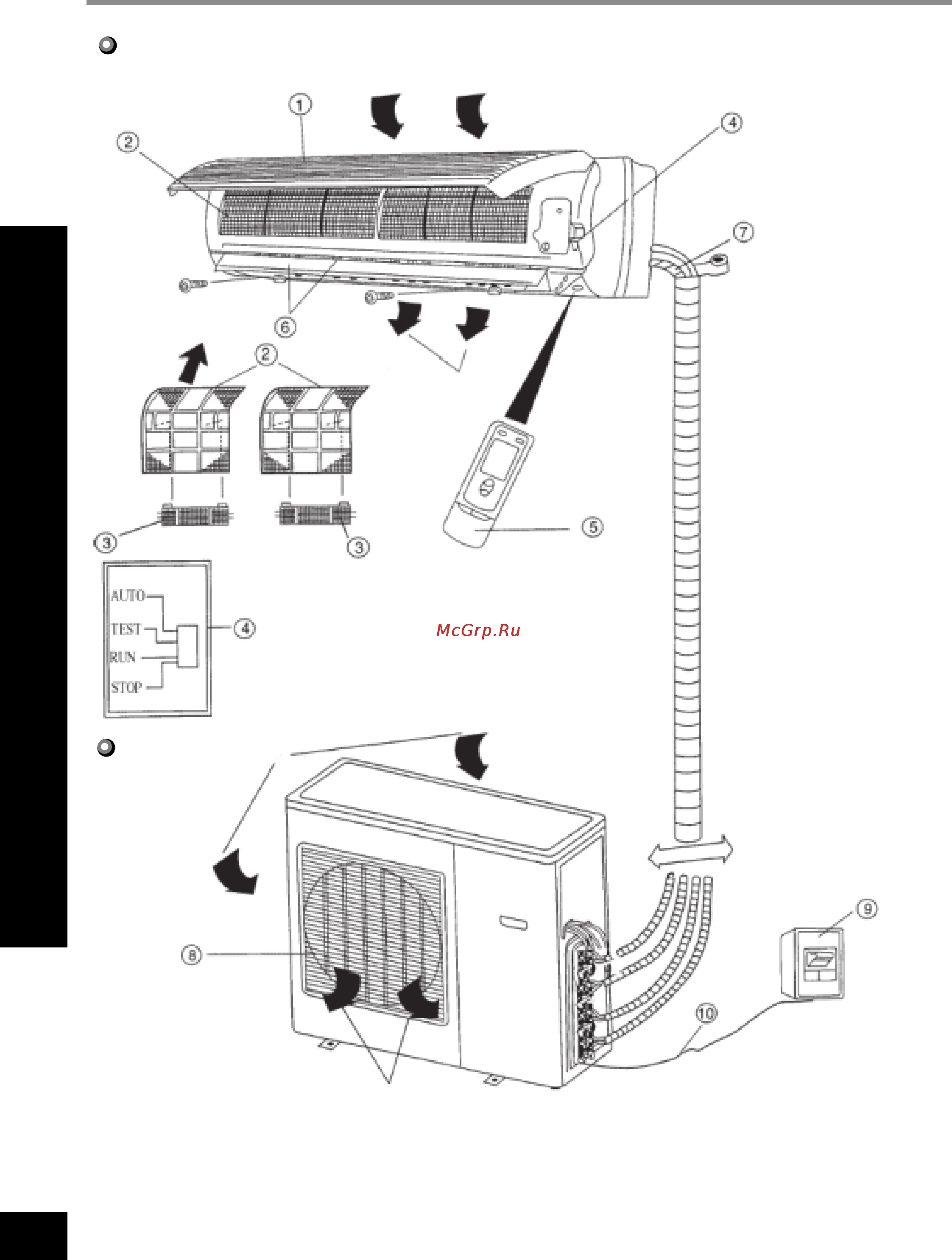 Gree BIRD MULTI-SPLIT KFR-25-3GW/A12F [6/32] Наименование и назначение каждого элемента