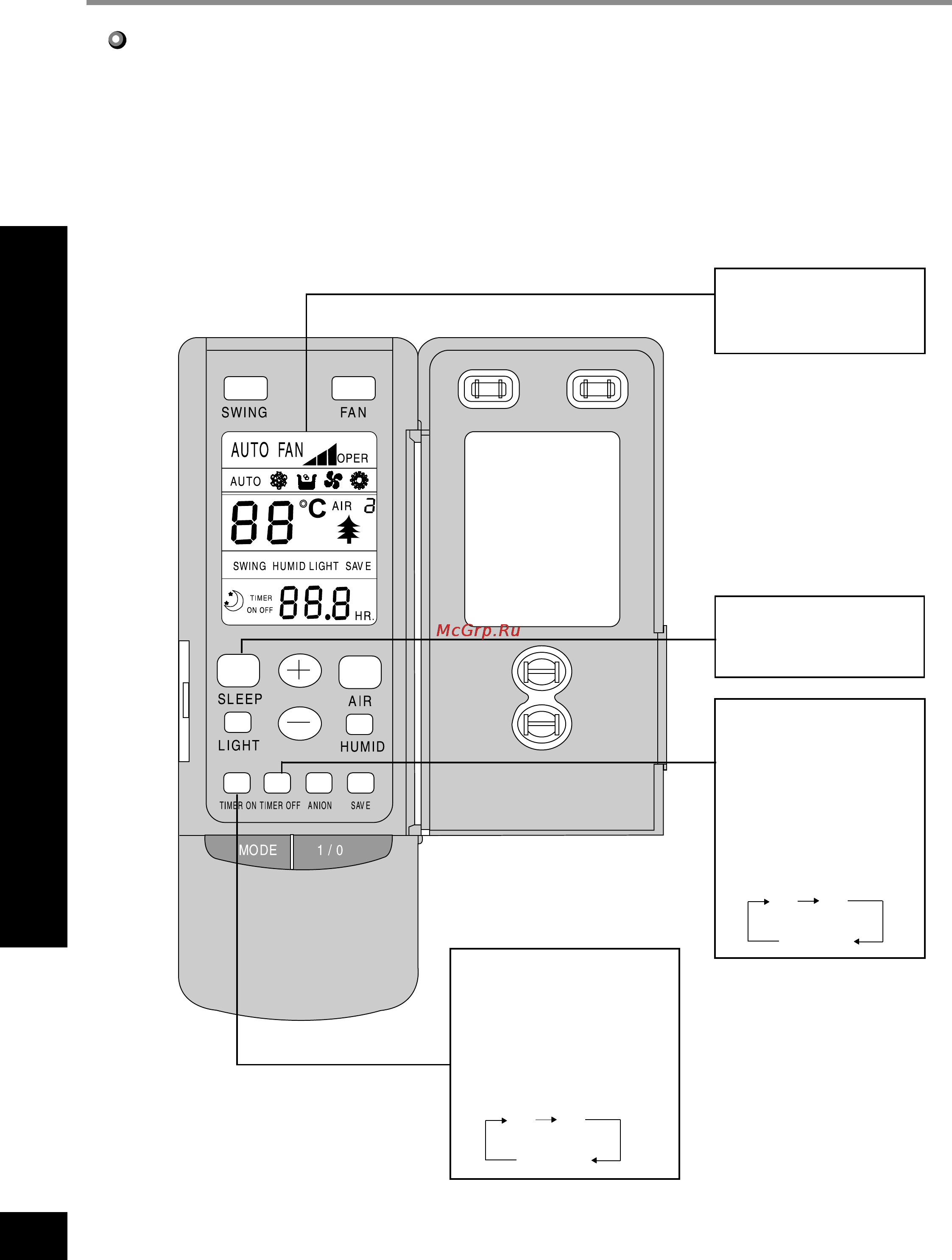 Gree BIRD MULTI-SPLIT KFR-25-3GW/A12F [8/32] Данный тип пульта дистанционного управления представляет собой новый вид токового контроллера описание некоторых кнопок пульта не используемых для данного кондиционера опускается нажатие неупомянутых кнопок не будет влиять на работу блока в нормальном режиме