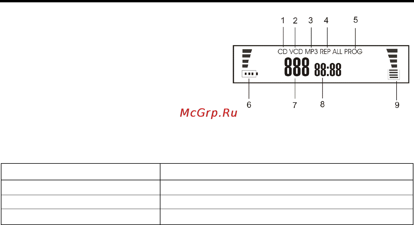 Hyundai H-CD7012 [12/53] Introduction of lcd