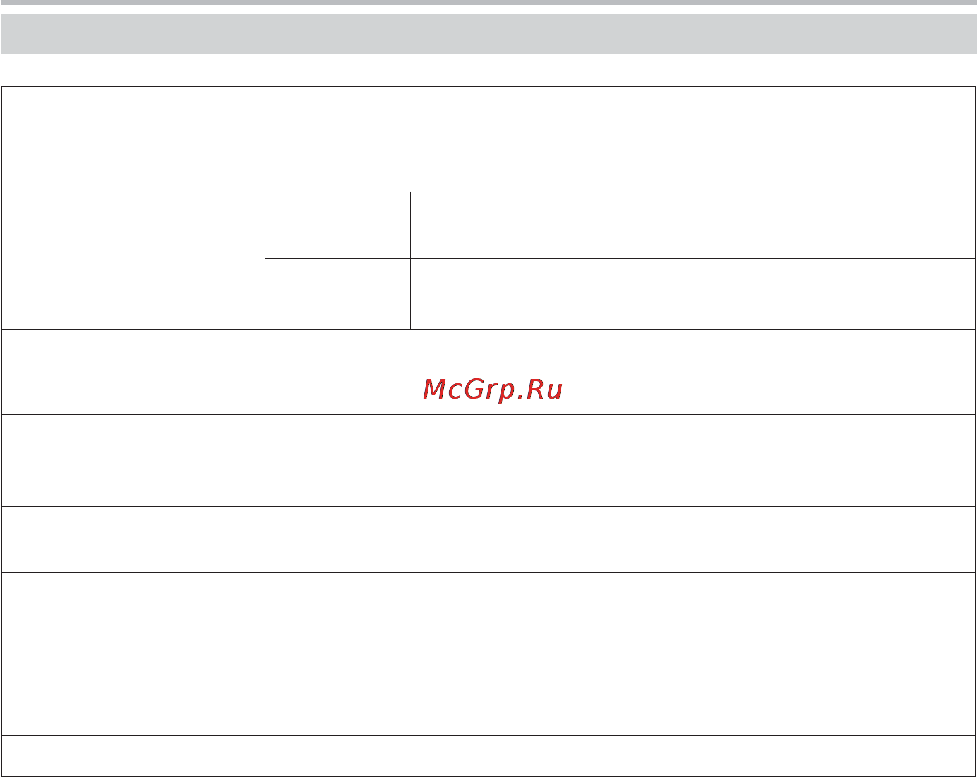 BBK DV913S [24/27] Прочее