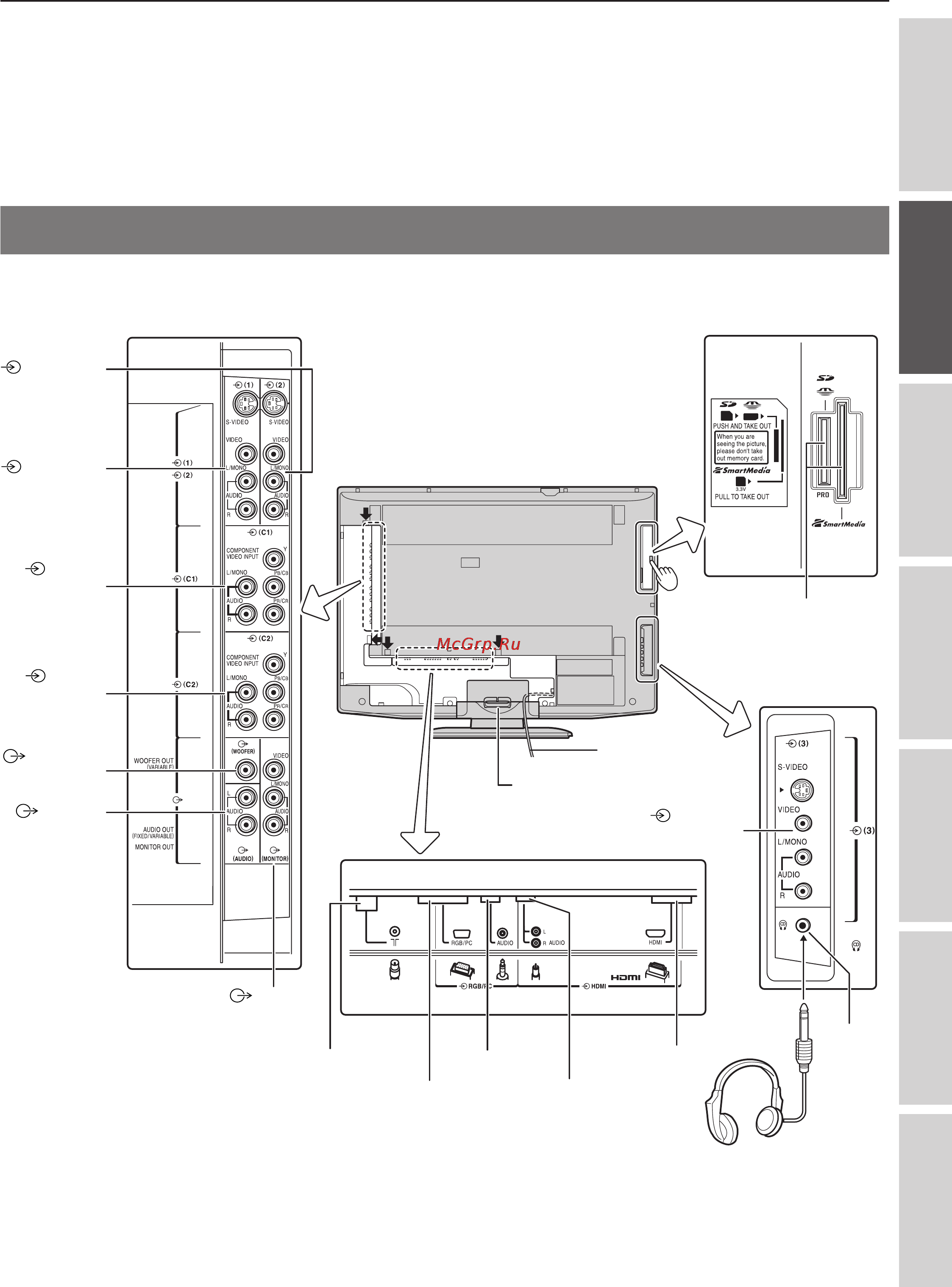 Toshiba 32WL48R [11/54] Зaдняя пaнeль тeлeвизоpa