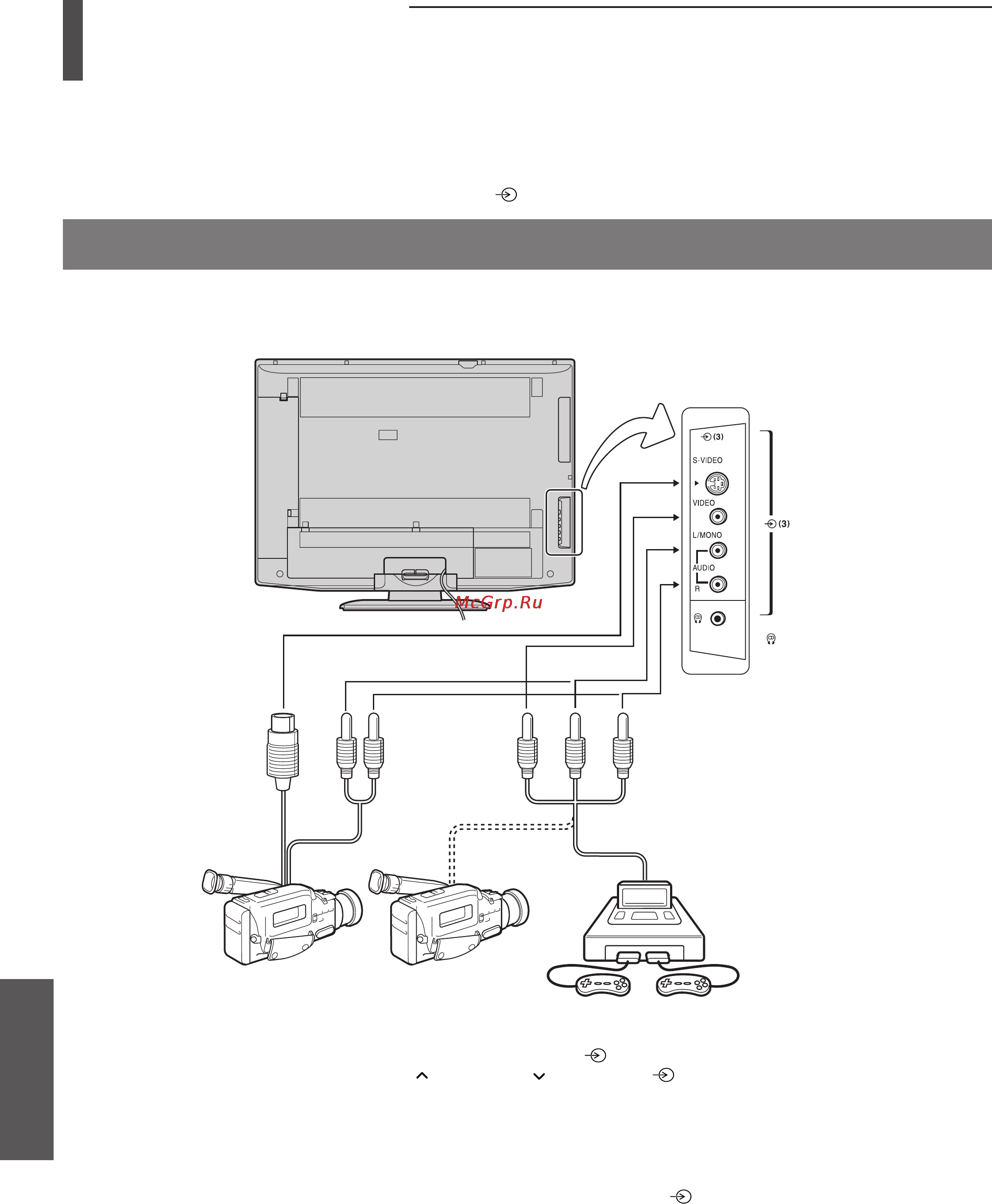 Toshiba 32WL48R [44/54] Подключeния нa боковой пaнeли