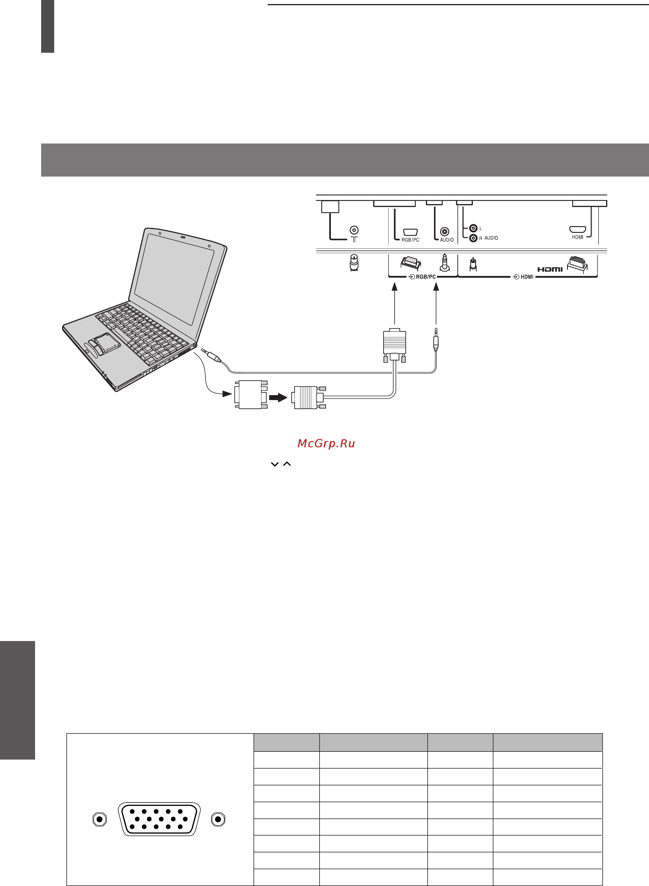 Toshiba 32WL48R [46/54] Подключeниe компьютepa