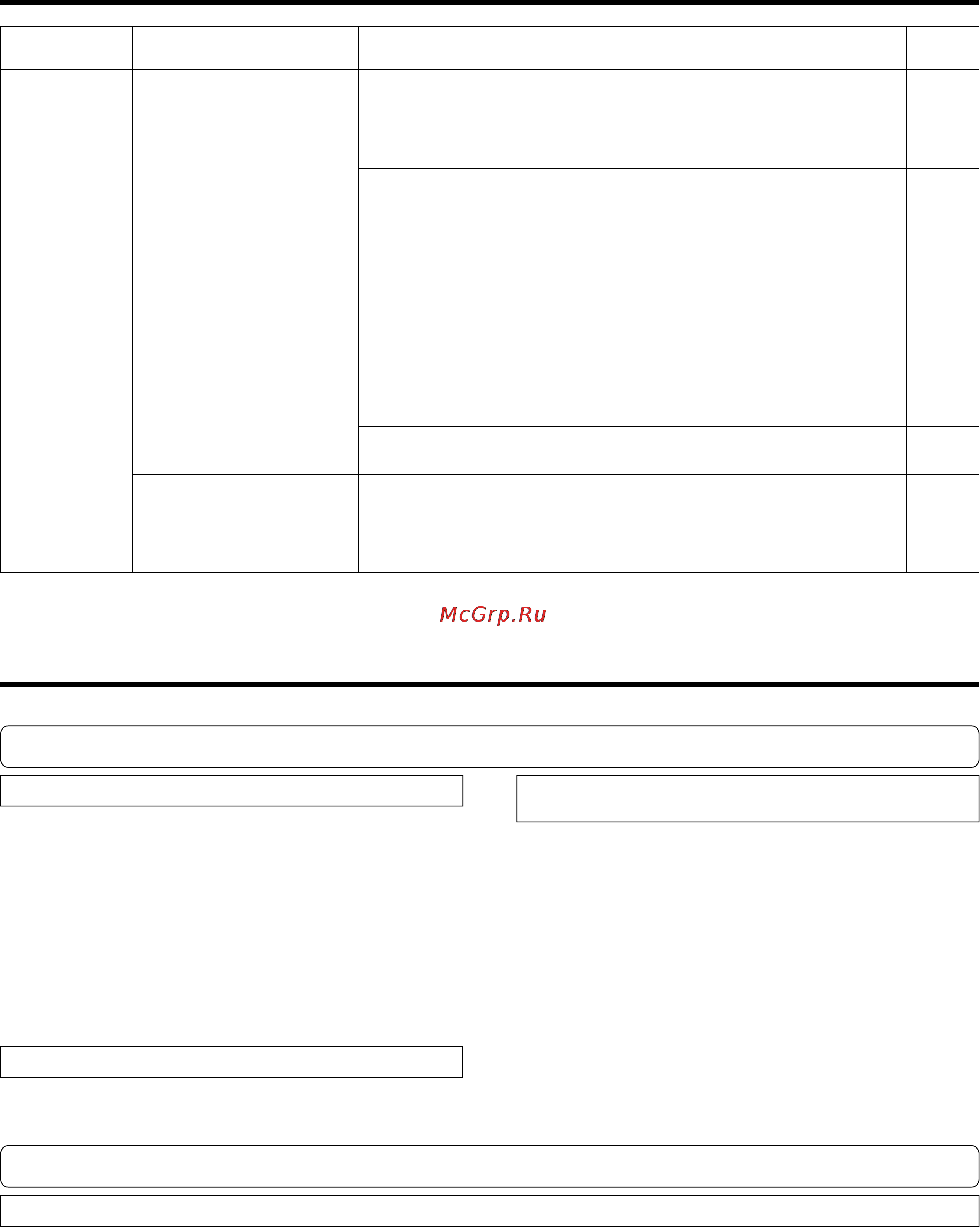 Fujitsu CLASSIC ASY12UC [15/16] Возможные неисправности и их устранение