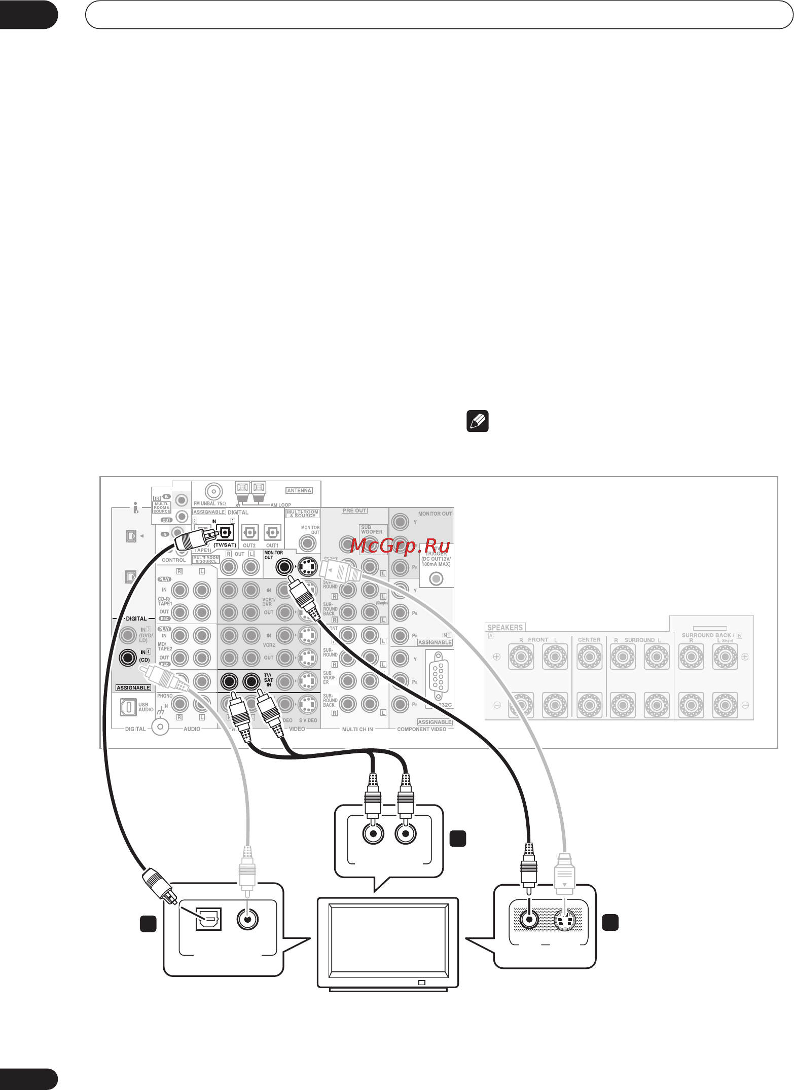 Pioneer VSX-AX5Ai [18/107] Подключение телевизора