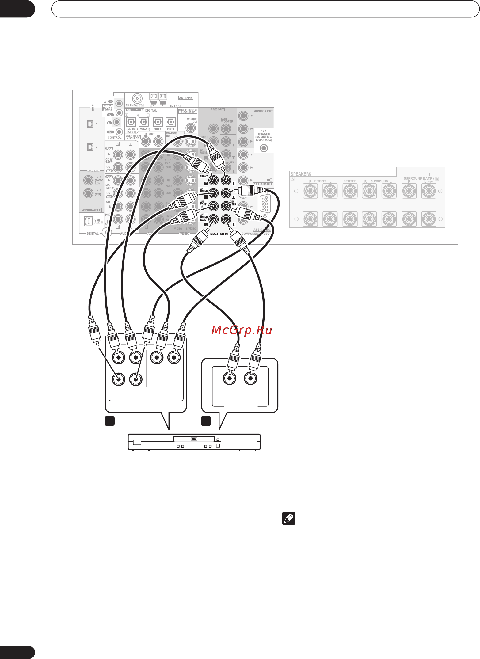Pioneer VSX-AX5Ai [20/107] Подключение оборудования 03