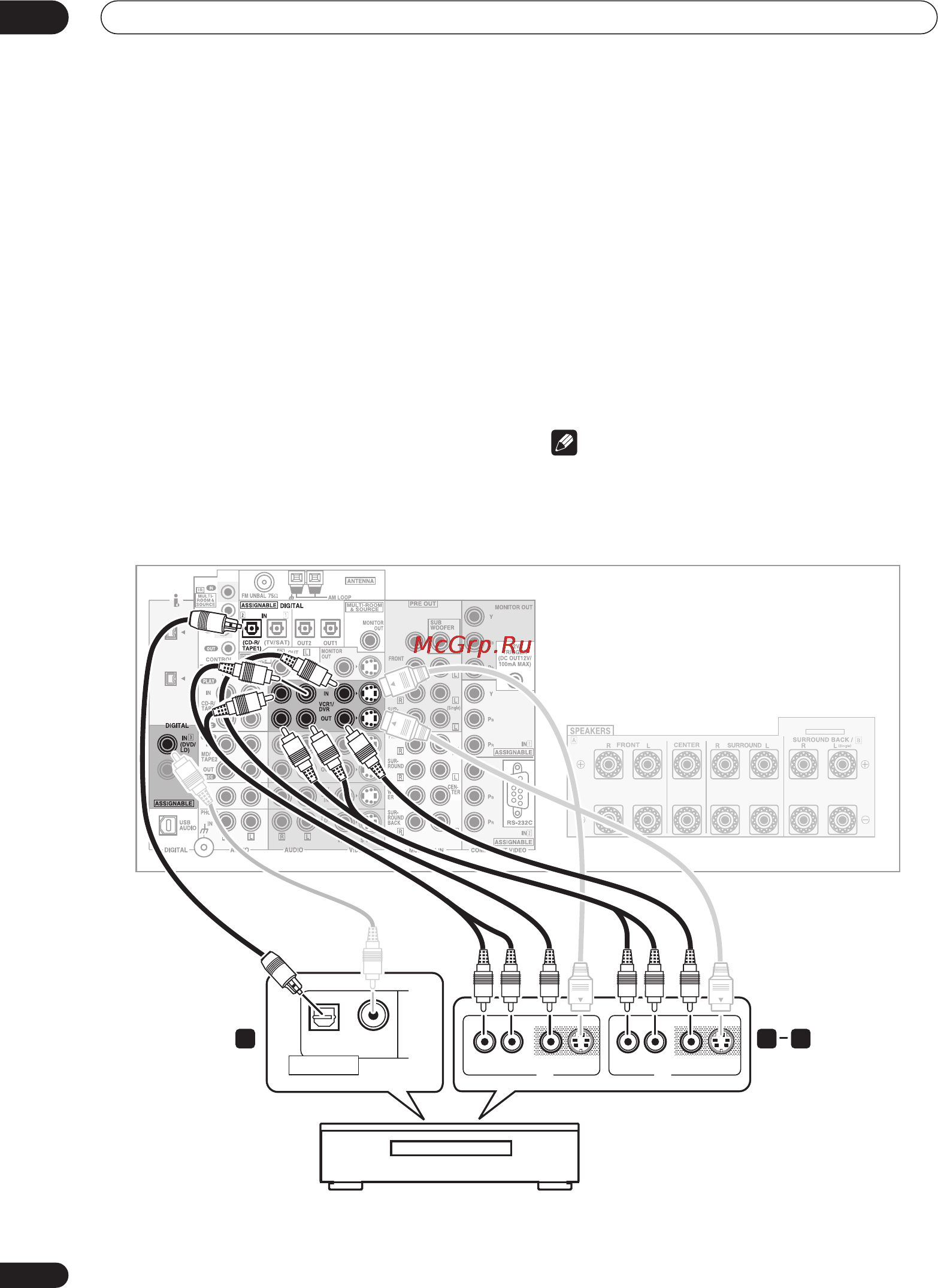 Pioneer VSX-AX5Ai [22/107] Подключение видеомагнитофона или dvd рекордера
