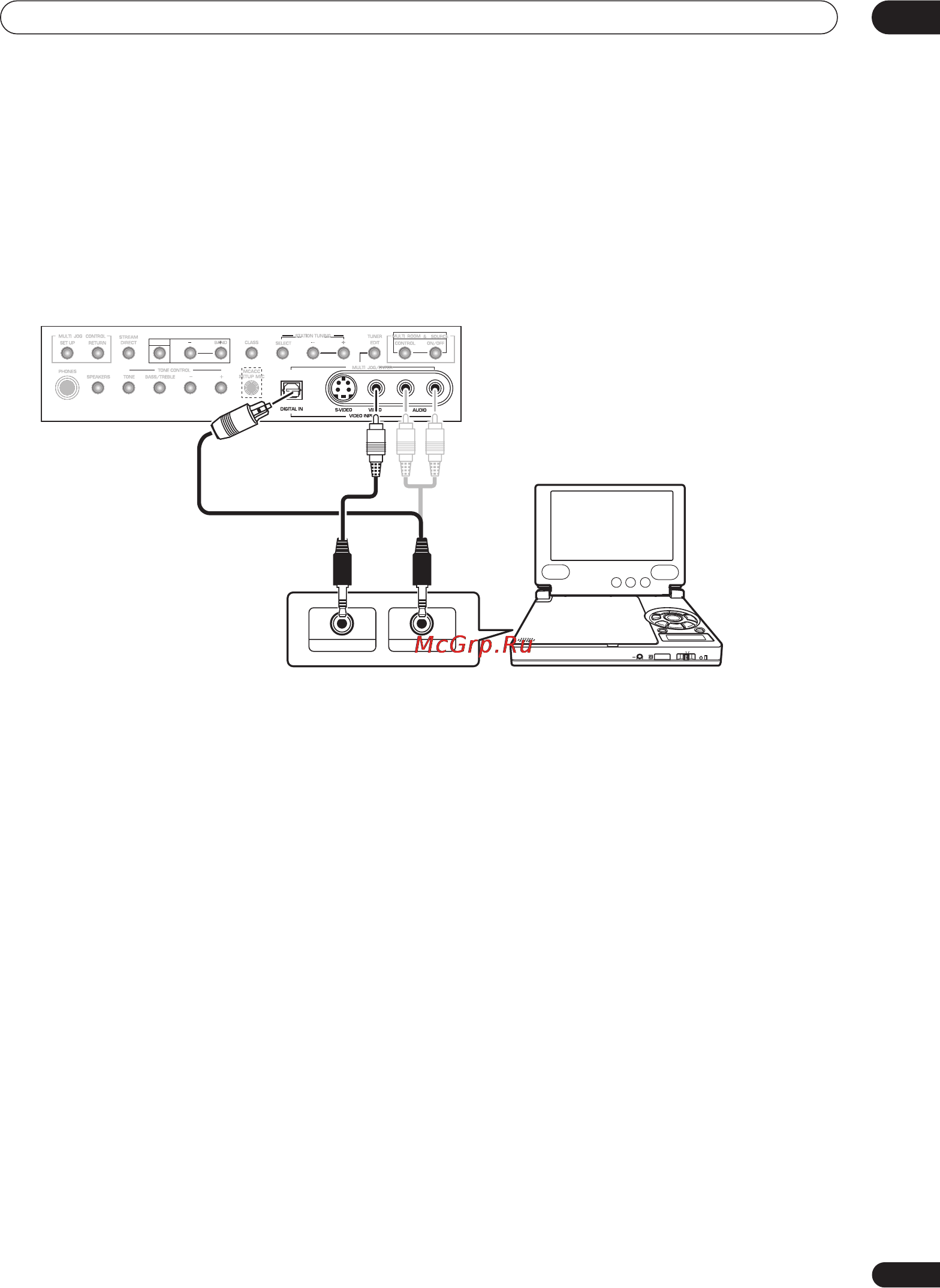 Pioneer VSX-AX5Ai [27/107] Подключение компонента к входам на передней панели